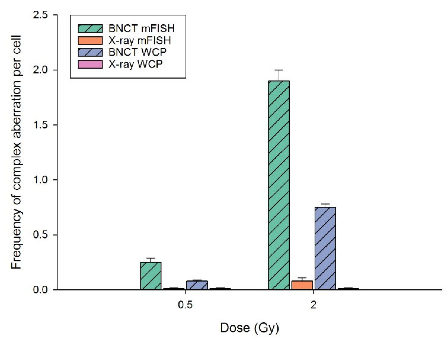 Applsci 14 01171 g003