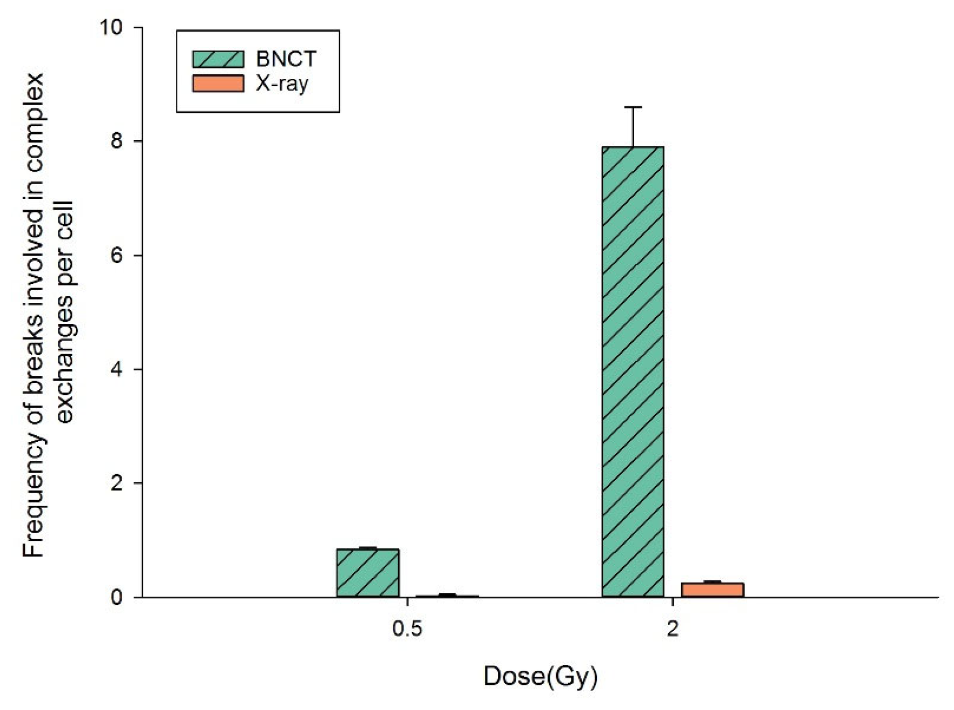 Applsci 14 01171 g006