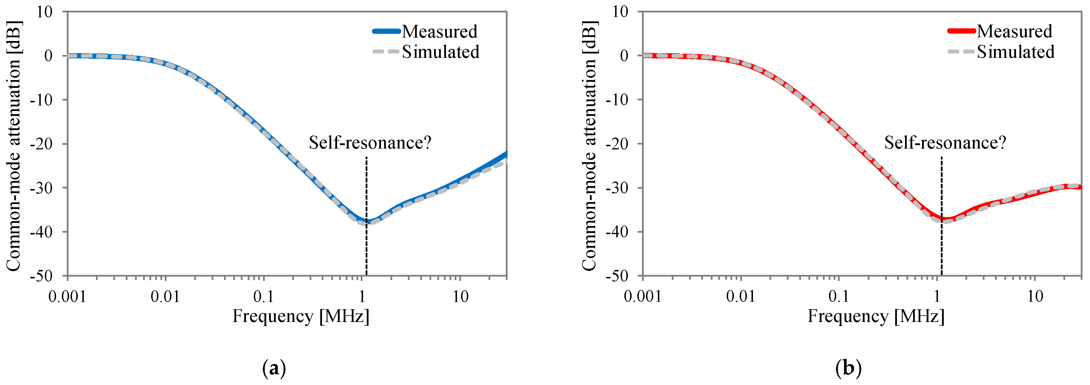 Applsci 14 01172 g015
