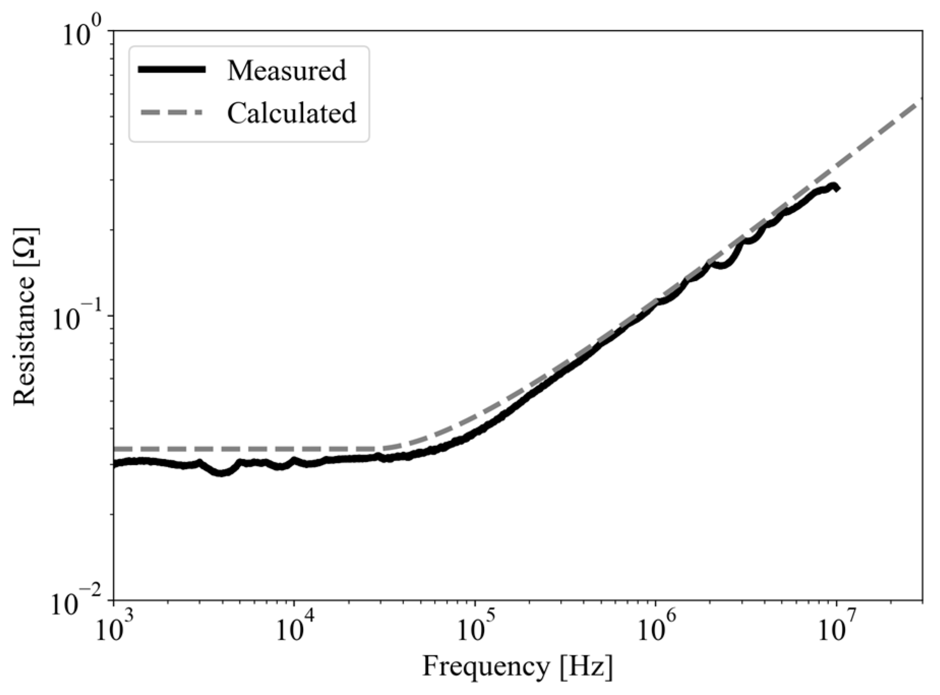 Applsci 14 01172 g0a1