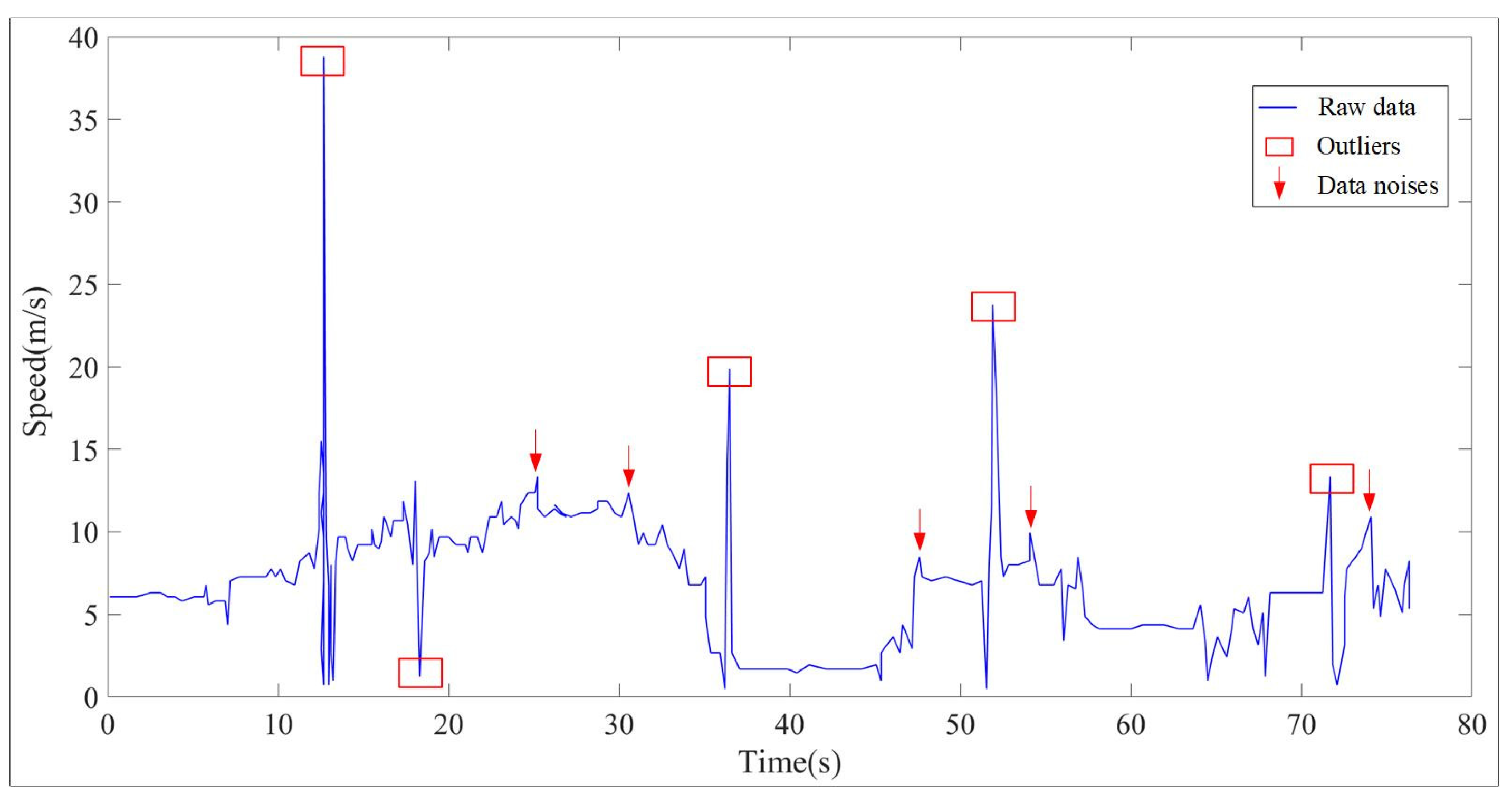 Applsci 14 01173 g001