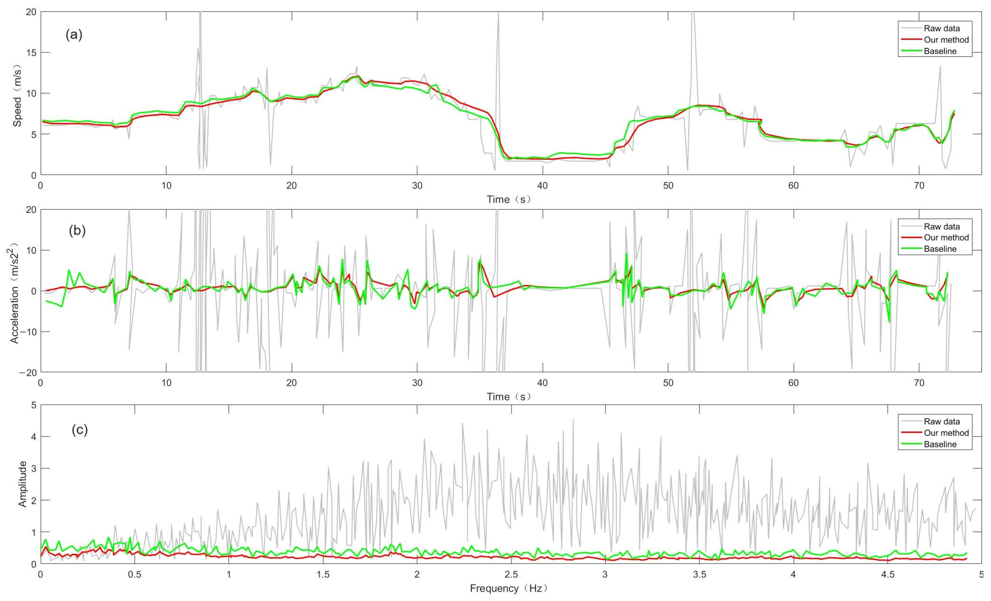 Applsci 14 01173 g008