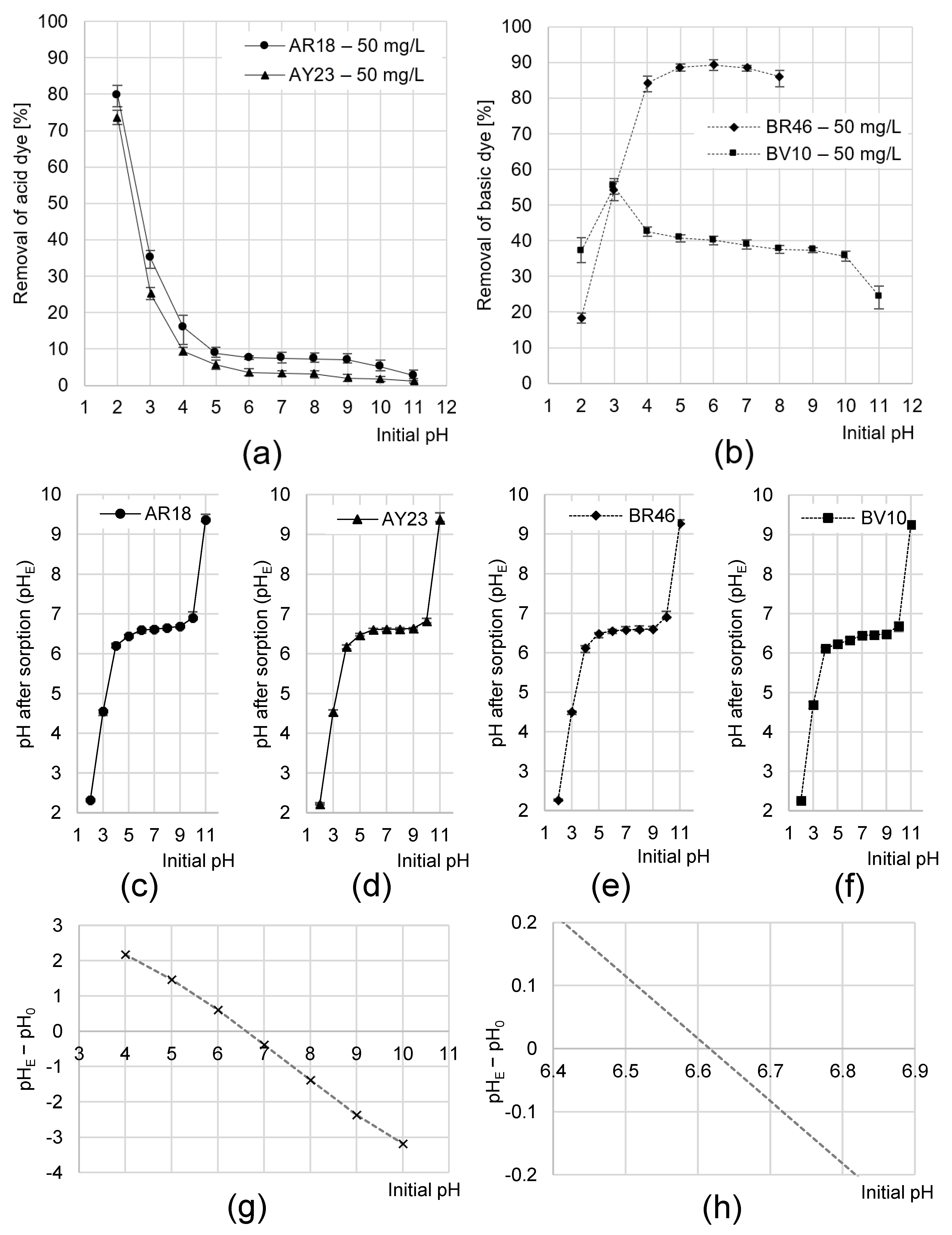 Applsci 14 01174 g002