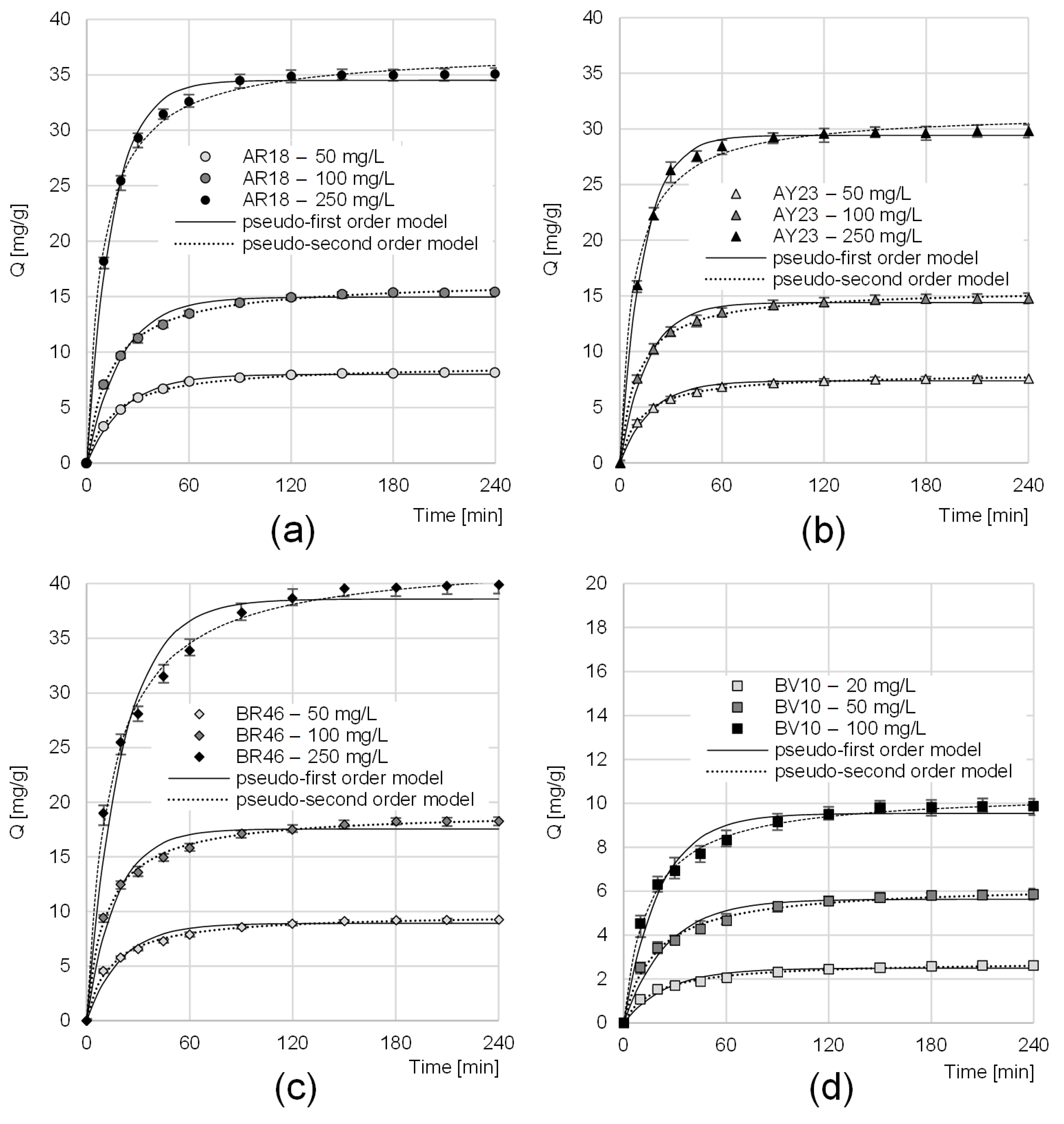 Applsci 14 01174 g003