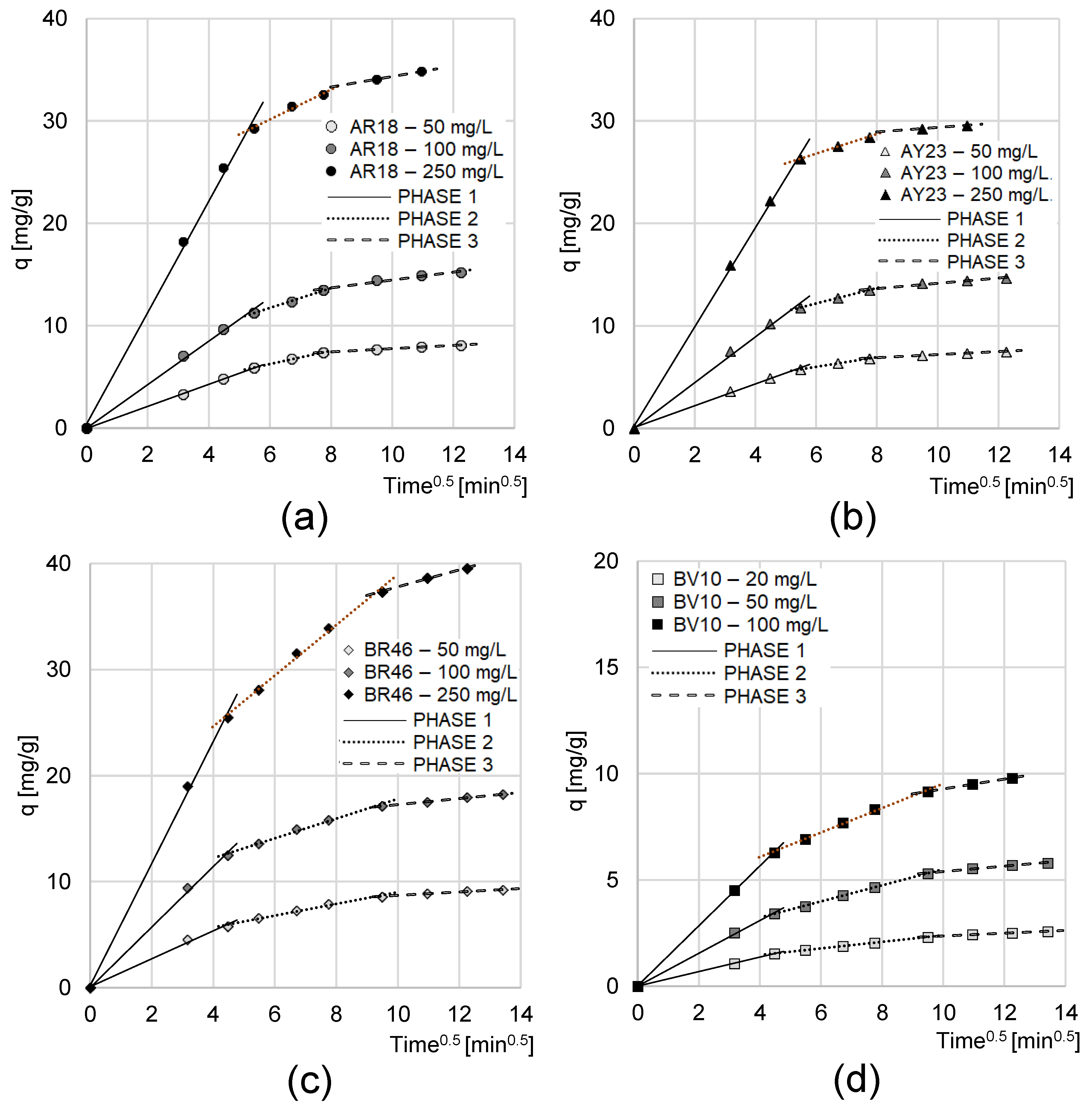 Applsci 14 01174 g004
