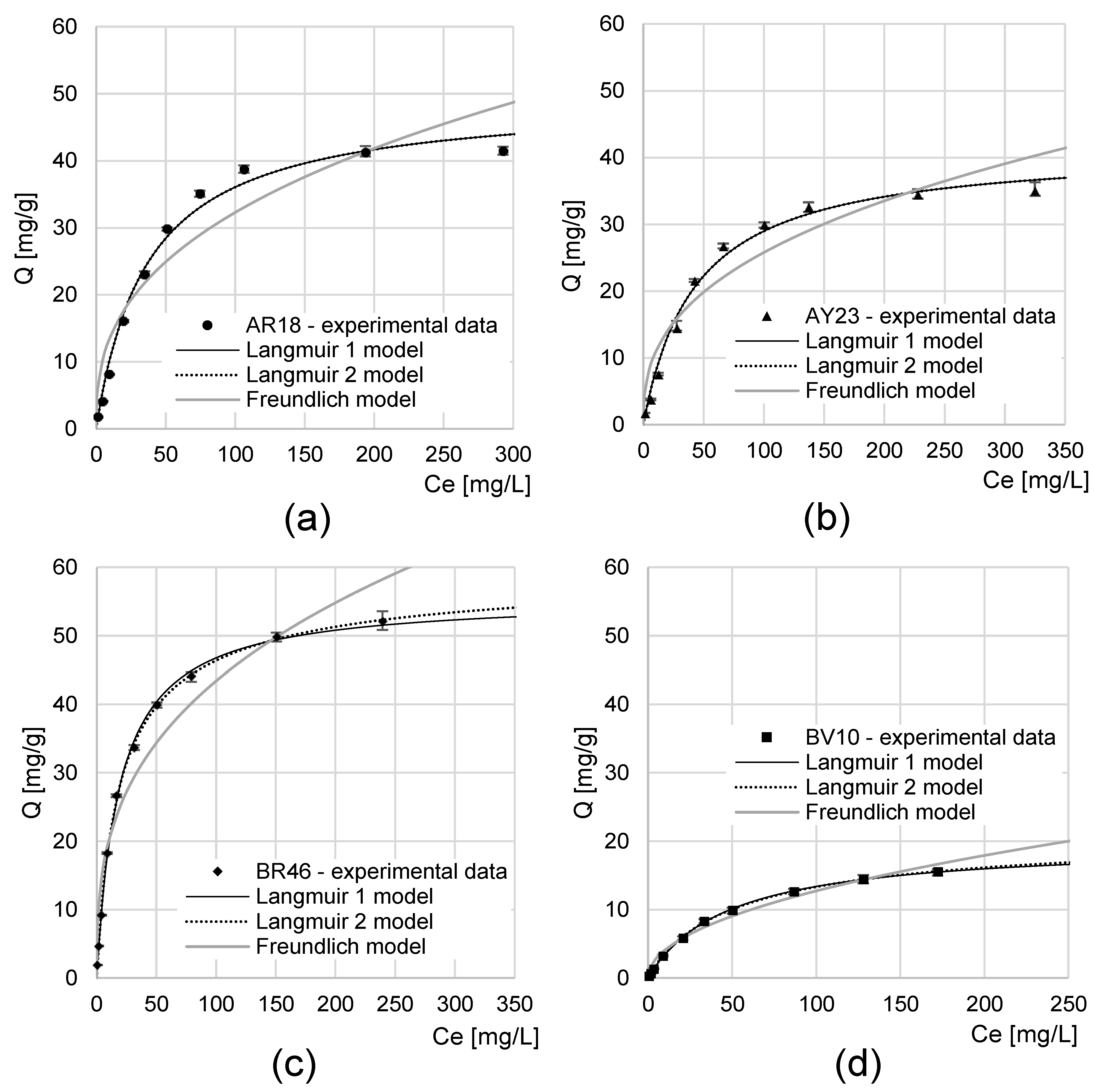 Applsci 14 01174 g005