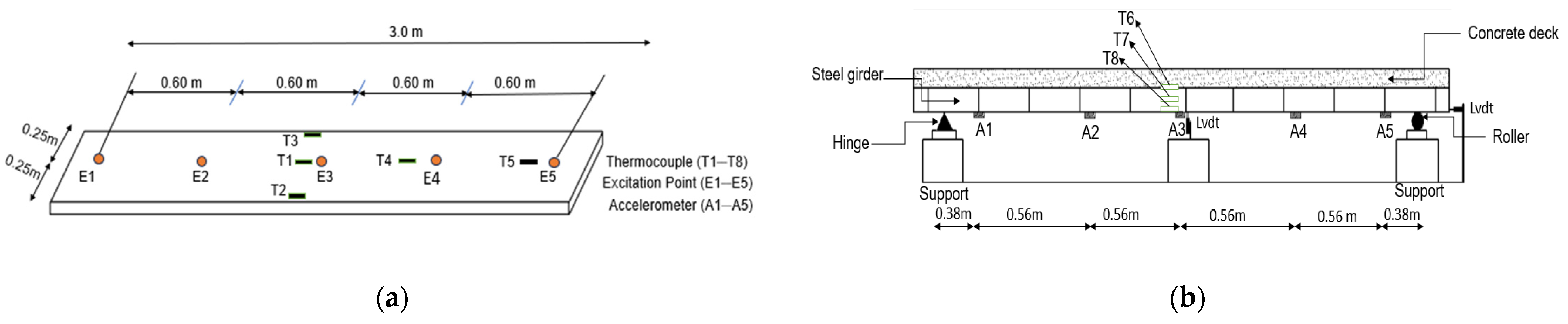 Applsci 14 01175 g004