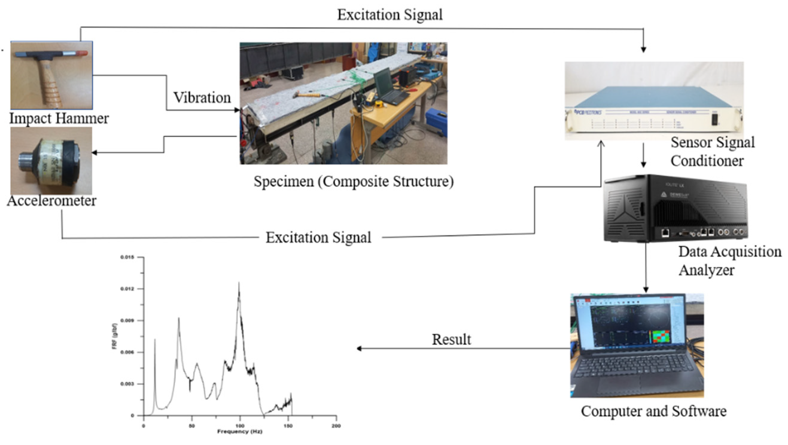 Applsci 14 01175 g005