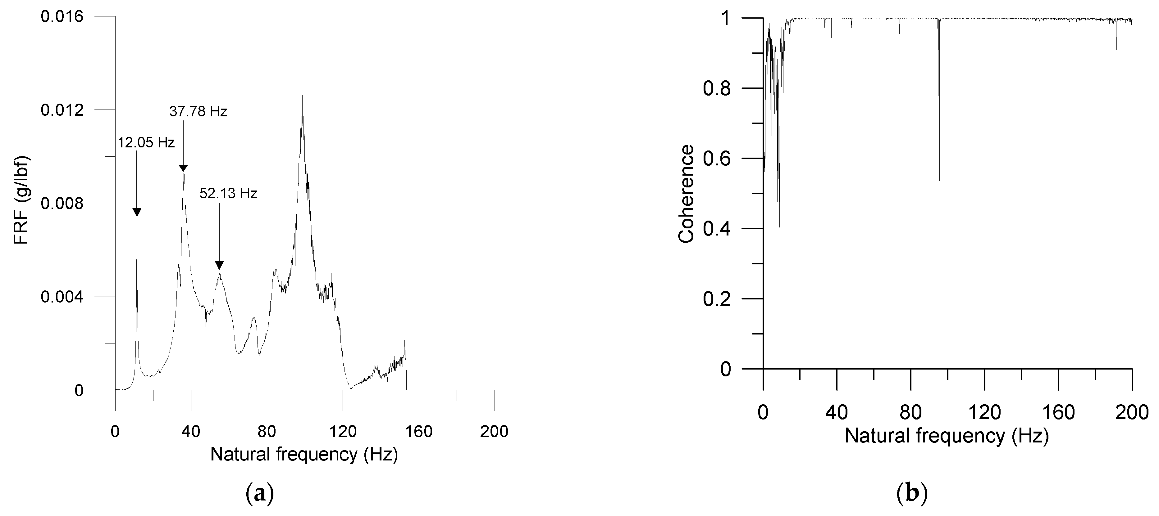 Applsci 14 01175 g006