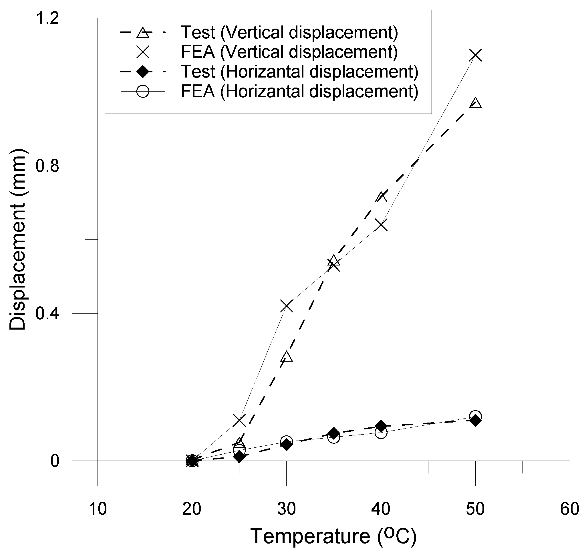 Applsci 14 01175 g010