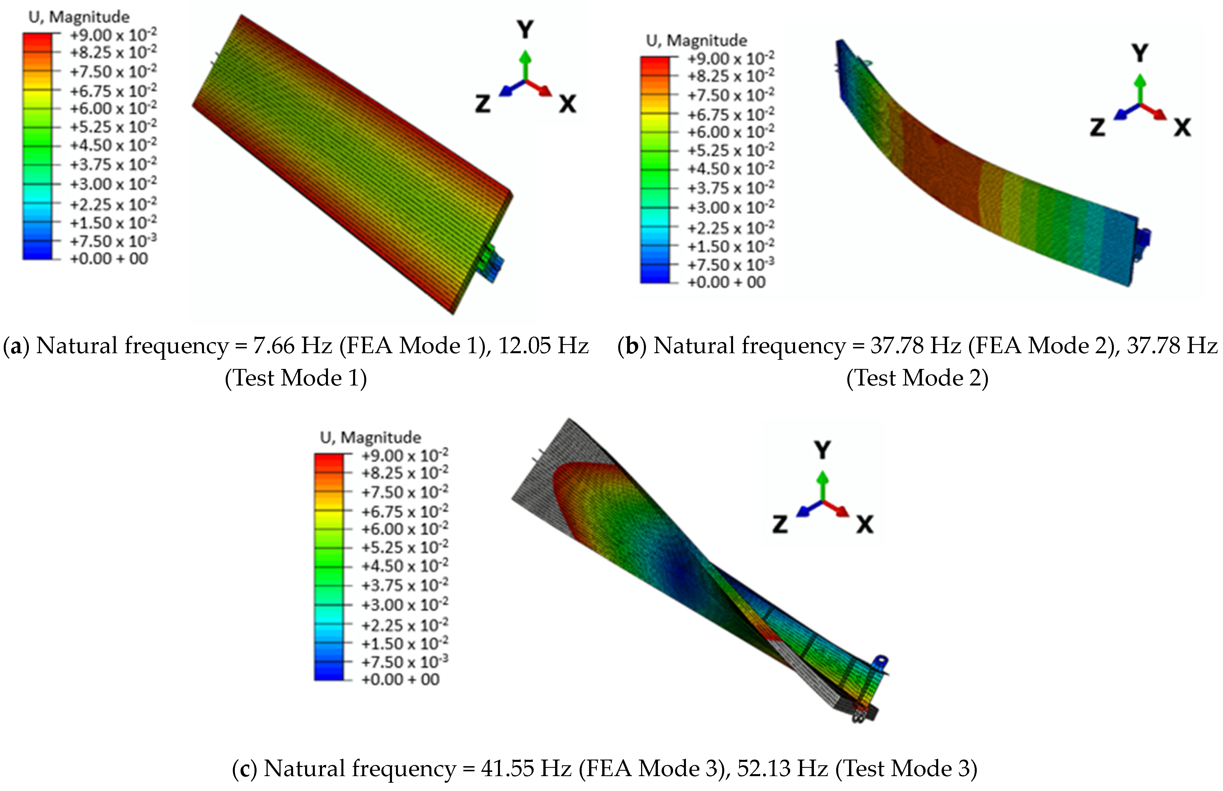 Applsci 14 01175 g011