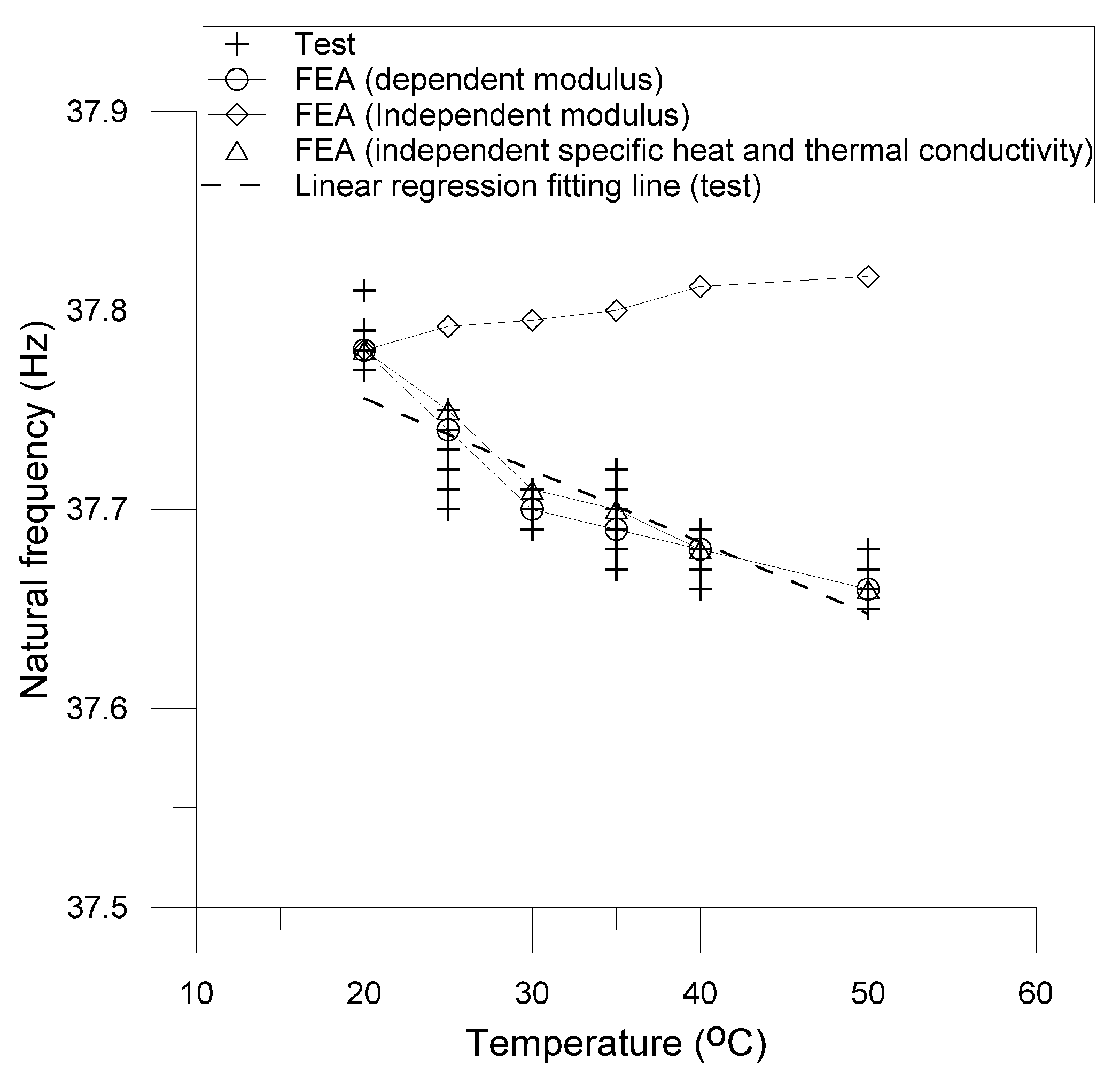 Applsci 14 01175 g012