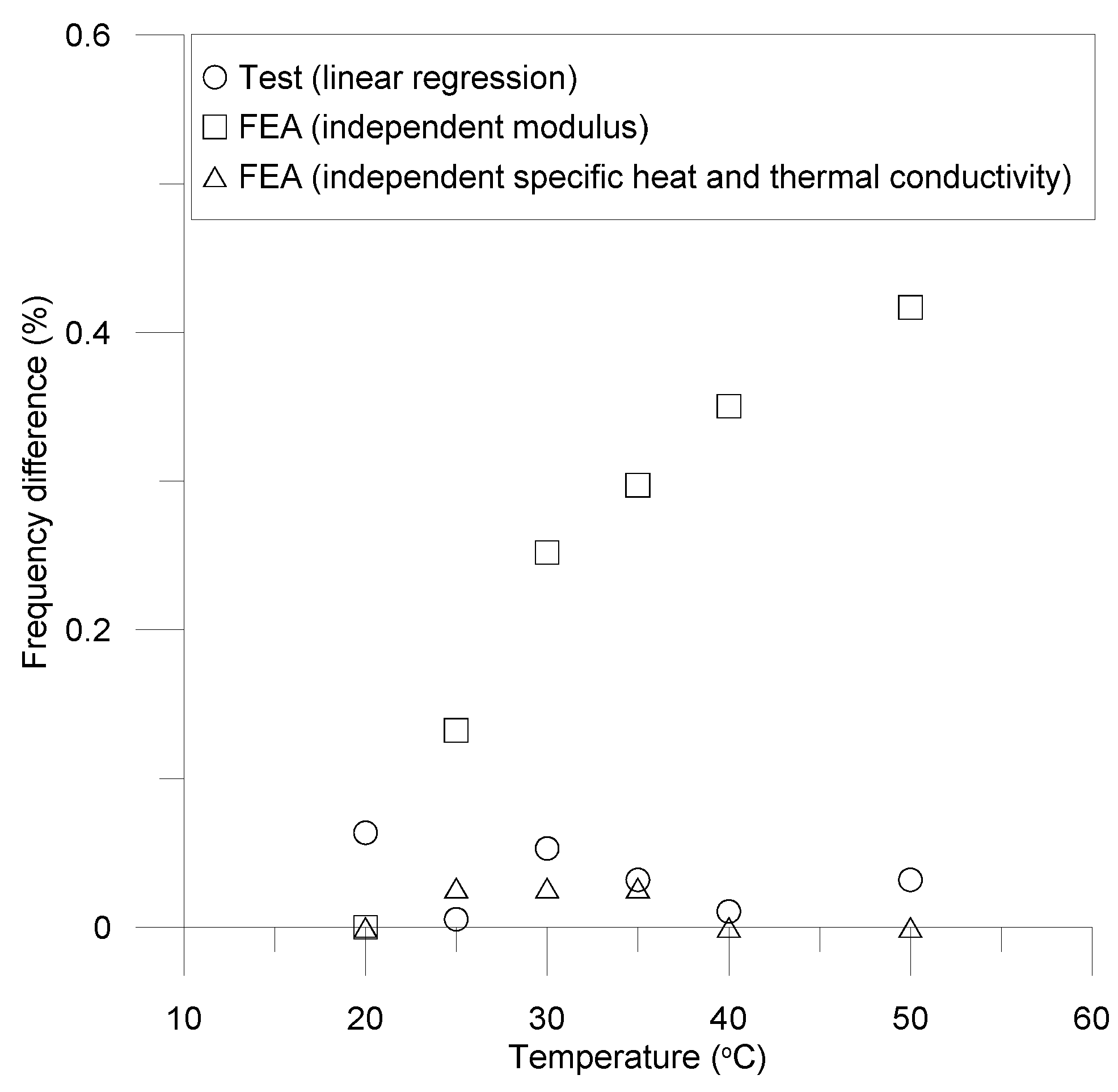 Applsci 14 01175 g013