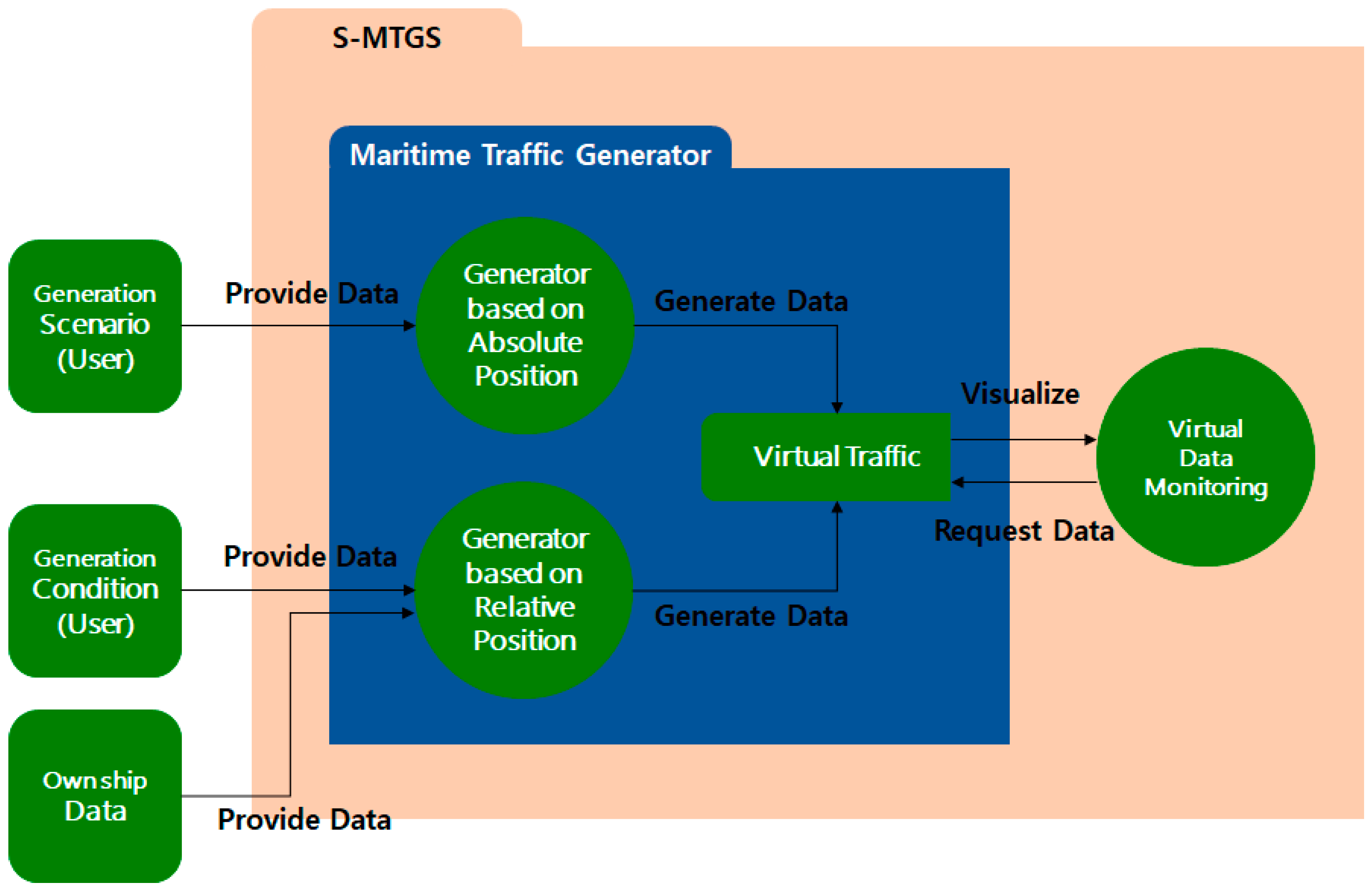 Applsci 14 01176 g001