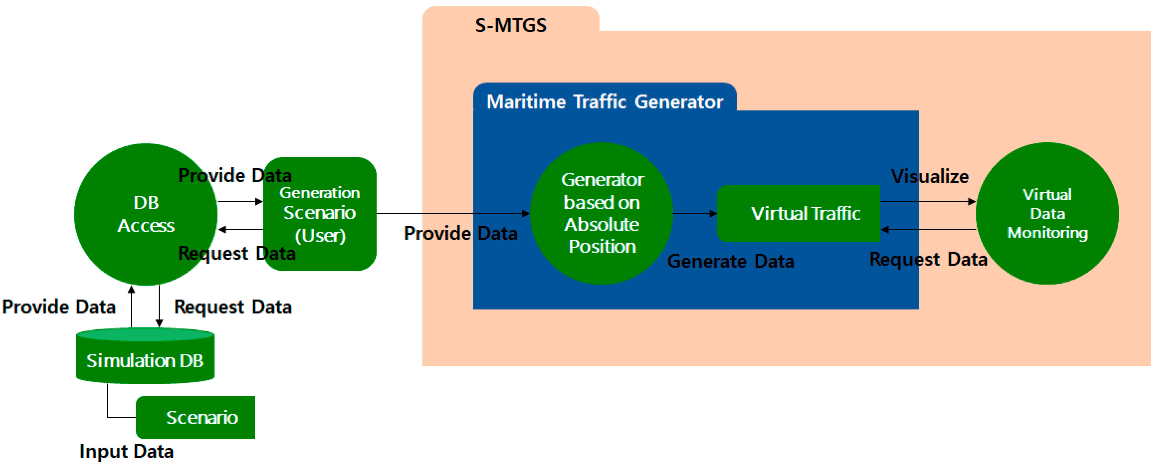 Applsci 14 01176 g002