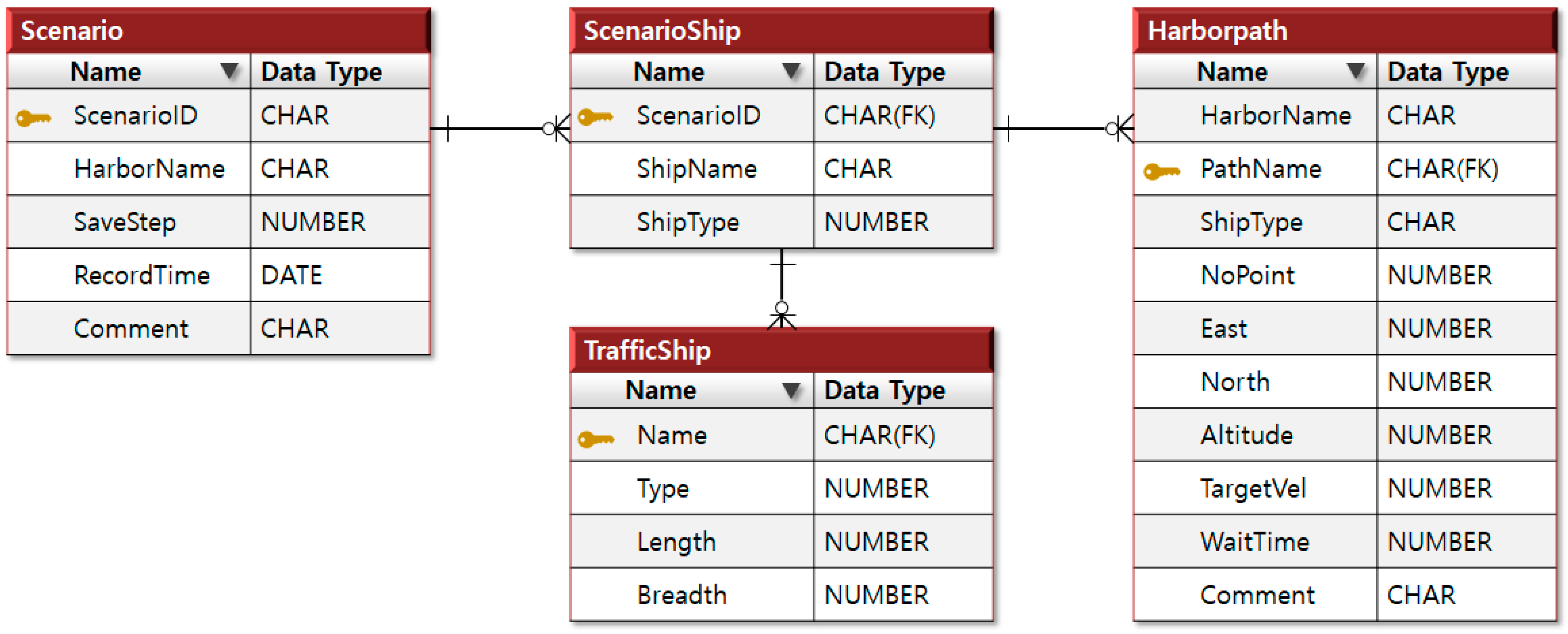 Applsci 14 01176 g003