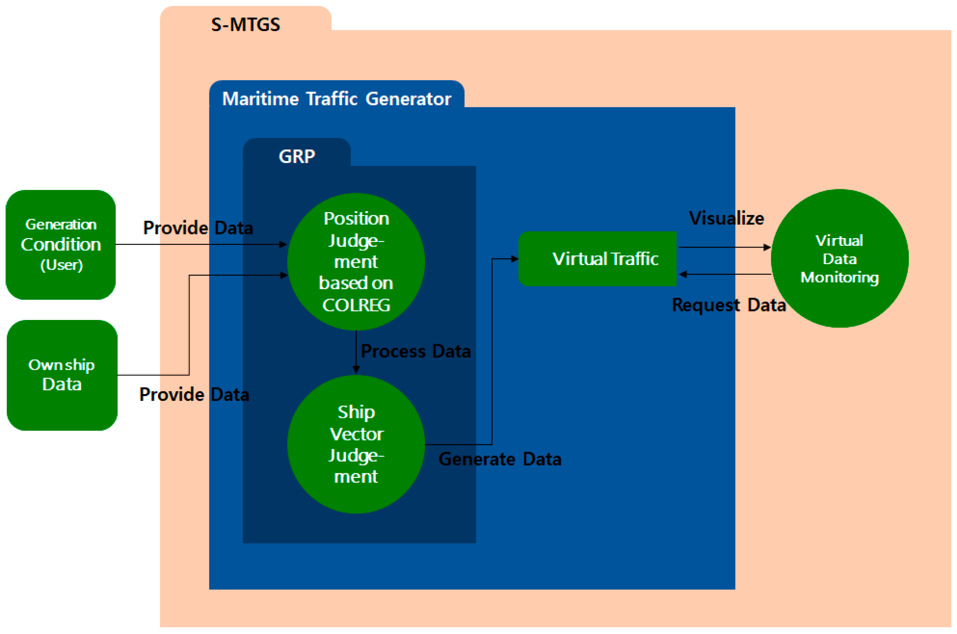 Applsci 14 01176 g004