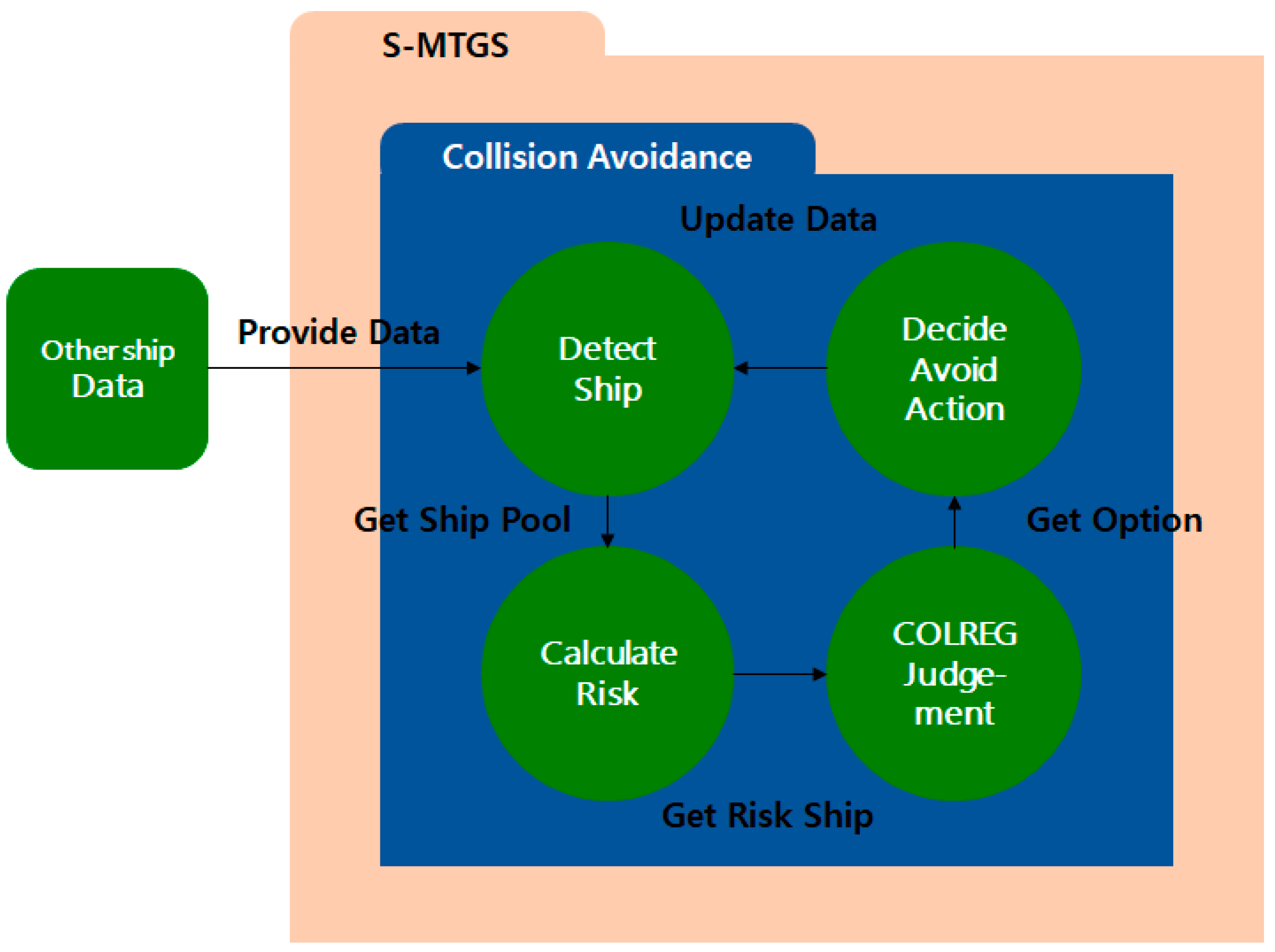Applsci 14 01176 g005