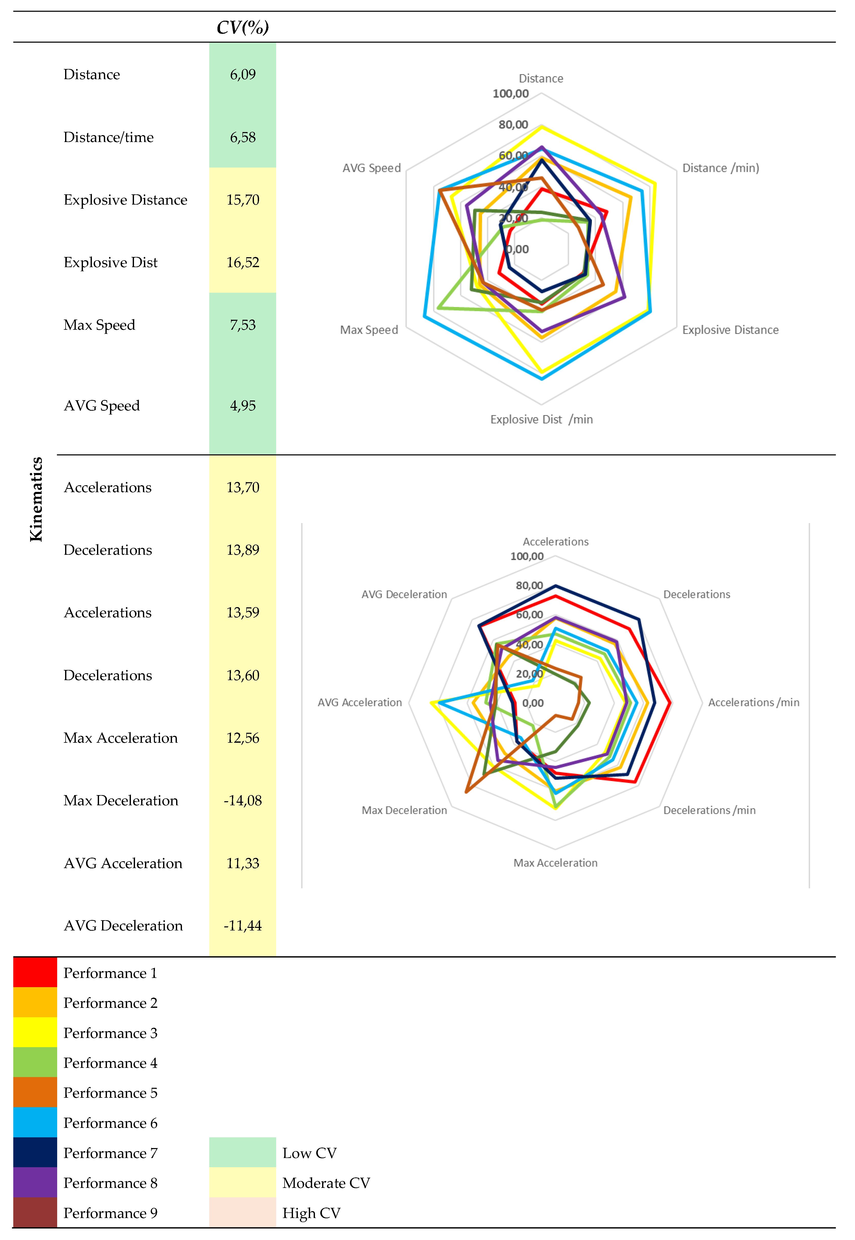 Applsci 14 01177 g002 Applsci 14 01177 g002