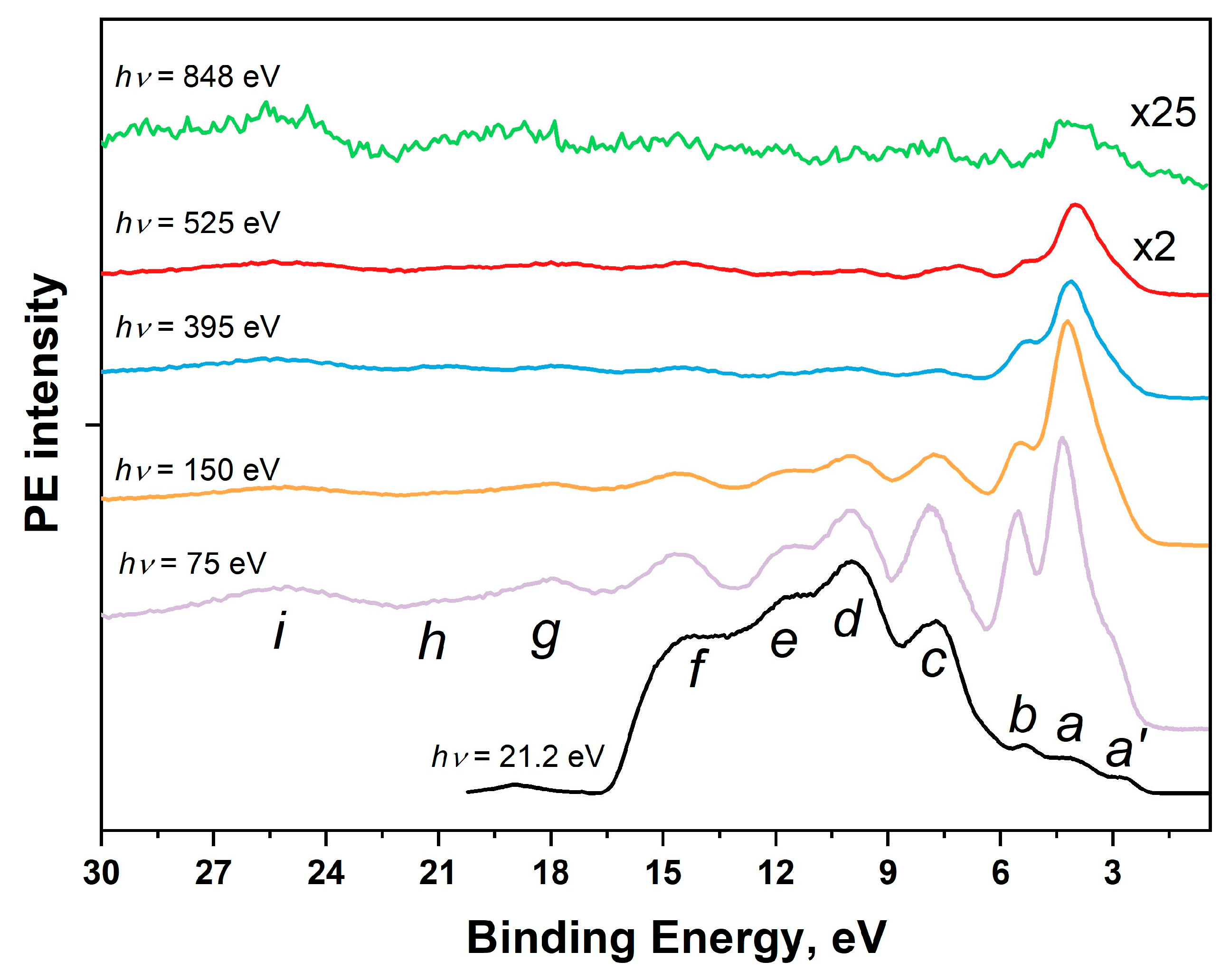 Applsci 14 01178 g008 Applsci 14 01178 g008