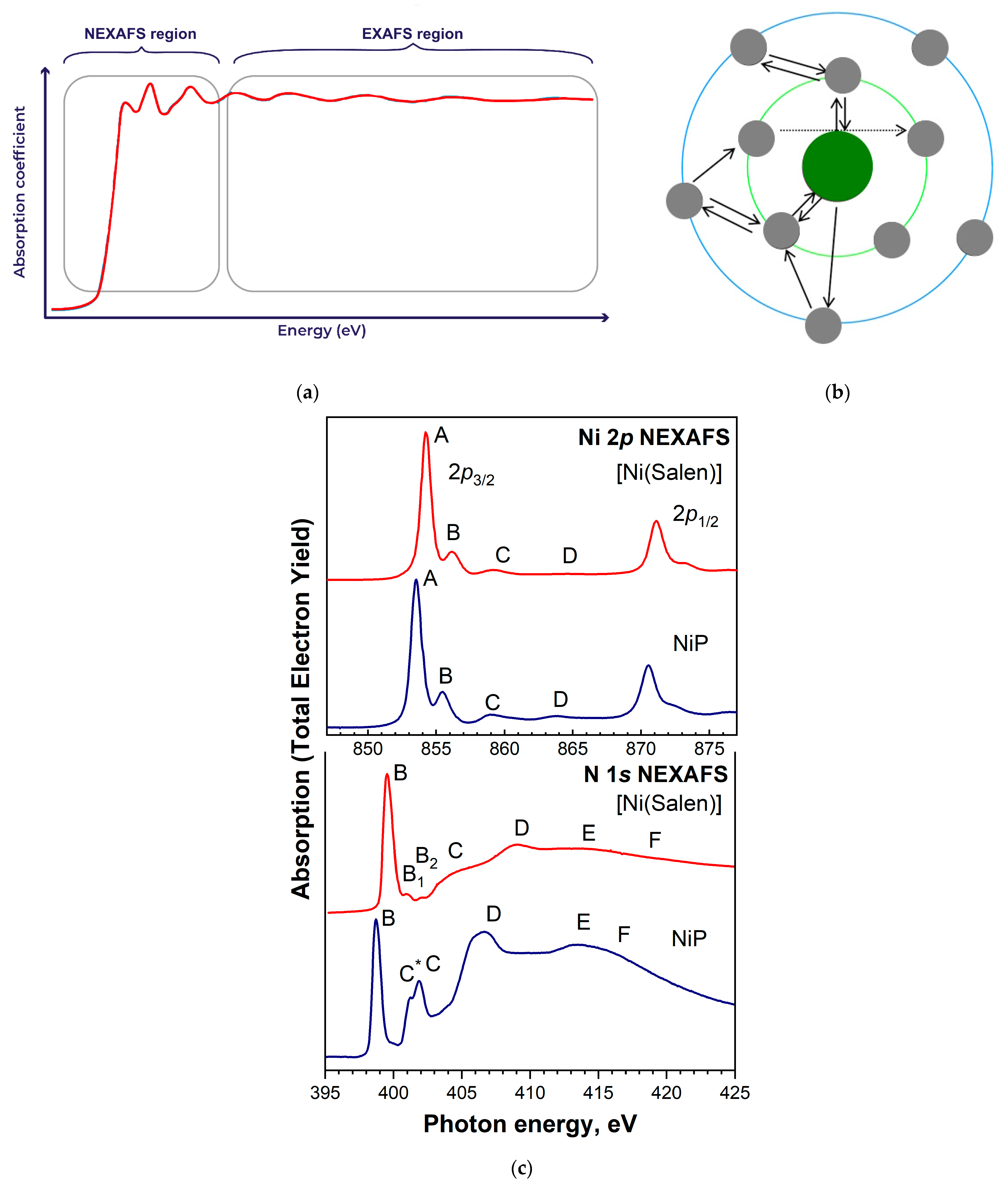 Applsci 14 01178 g011 Applsci 14 01178 g011