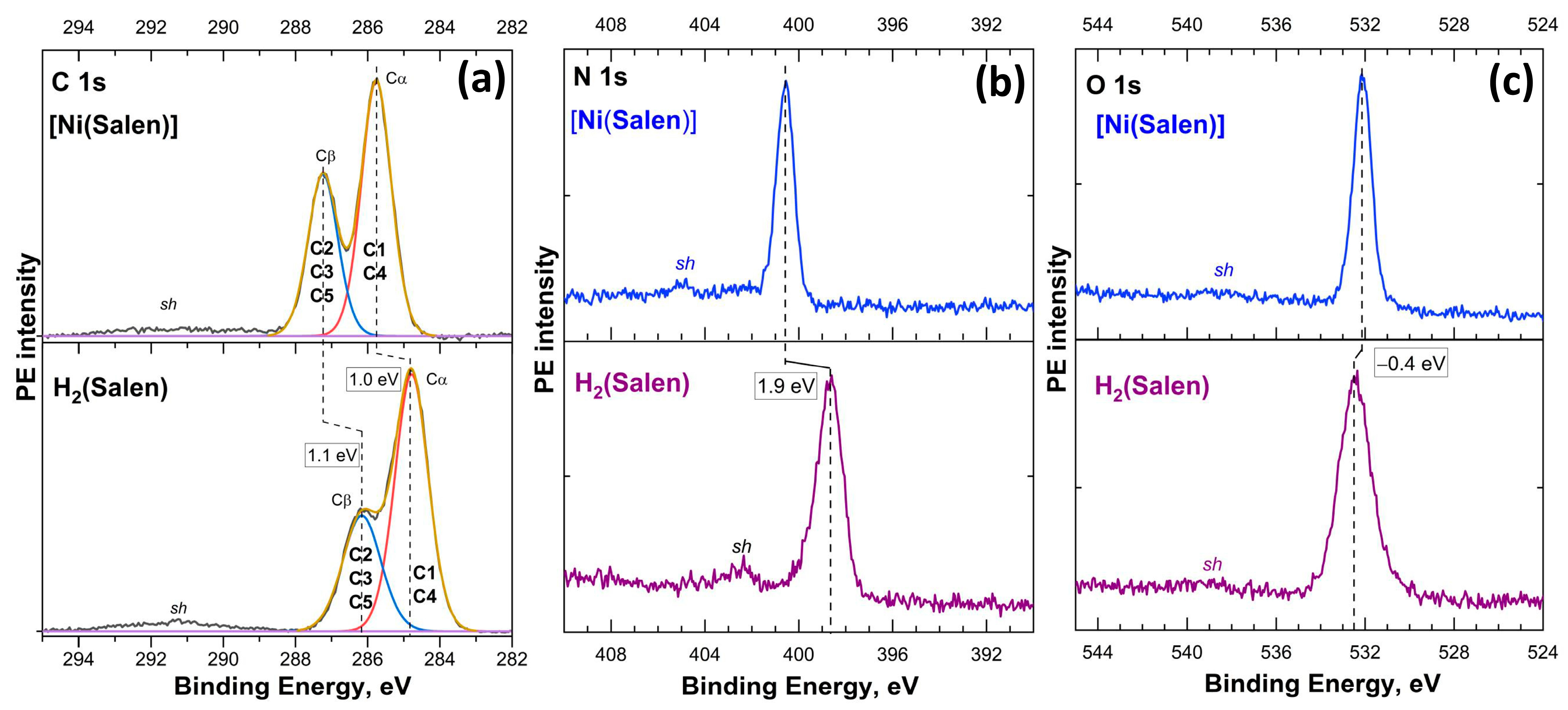 Applsci 14 01178 g014 Applsci 14 01178 g014