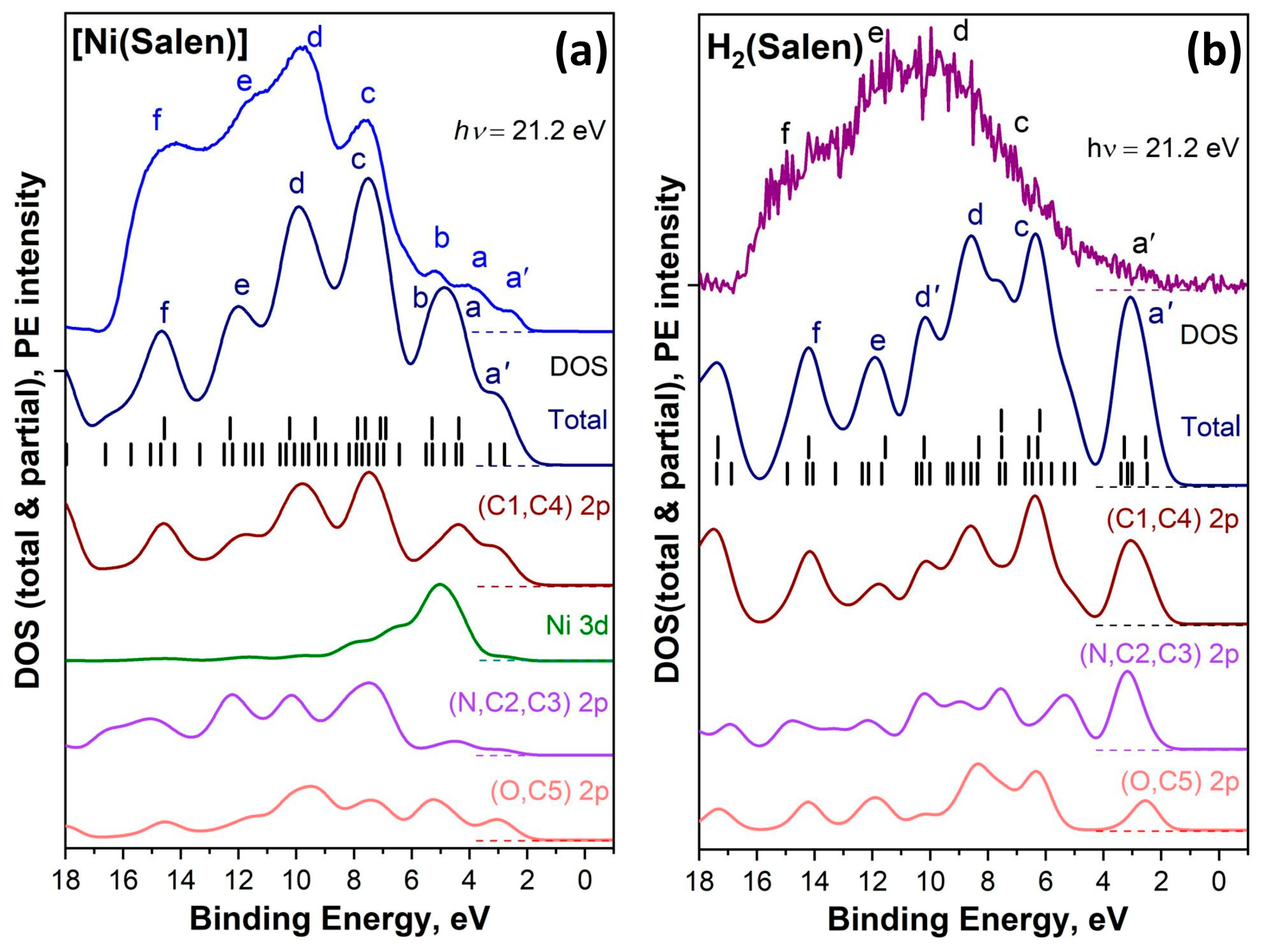 Applsci 14 01178 g015 Applsci 14 01178 g015