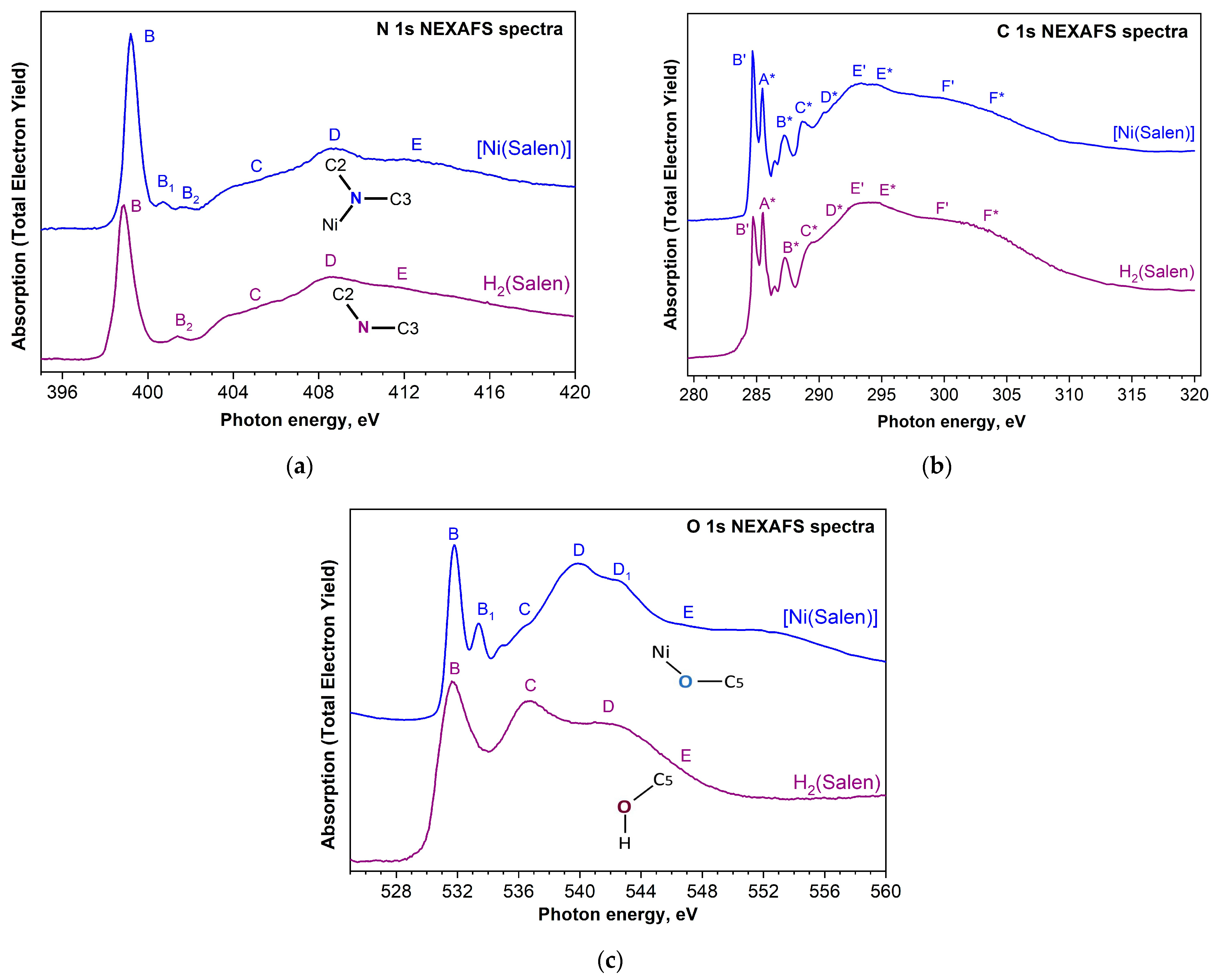 Applsci 14 01178 g016 Applsci 14 01178 g016