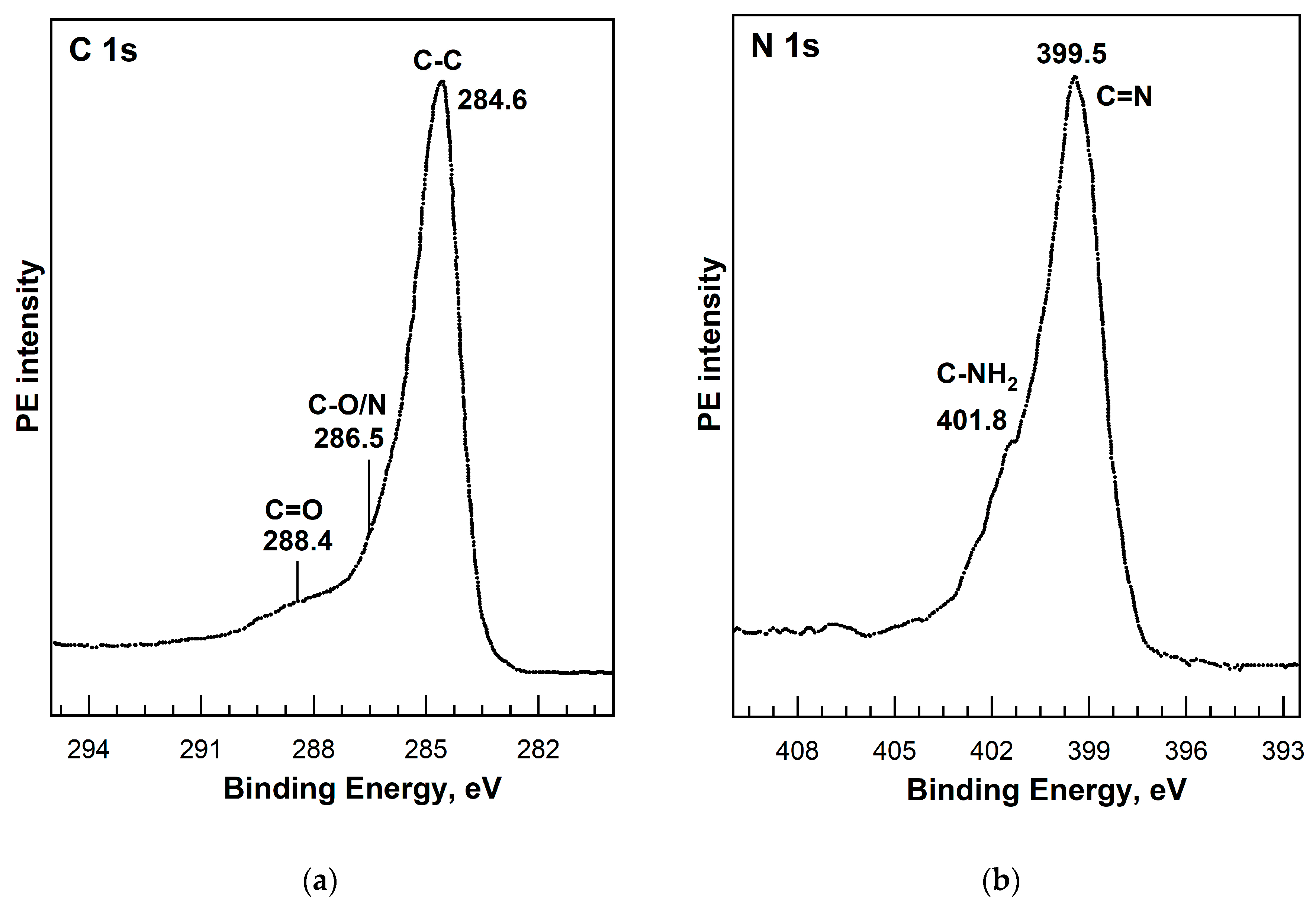 Applsci 14 01178 g017 Applsci 14 01178 g017