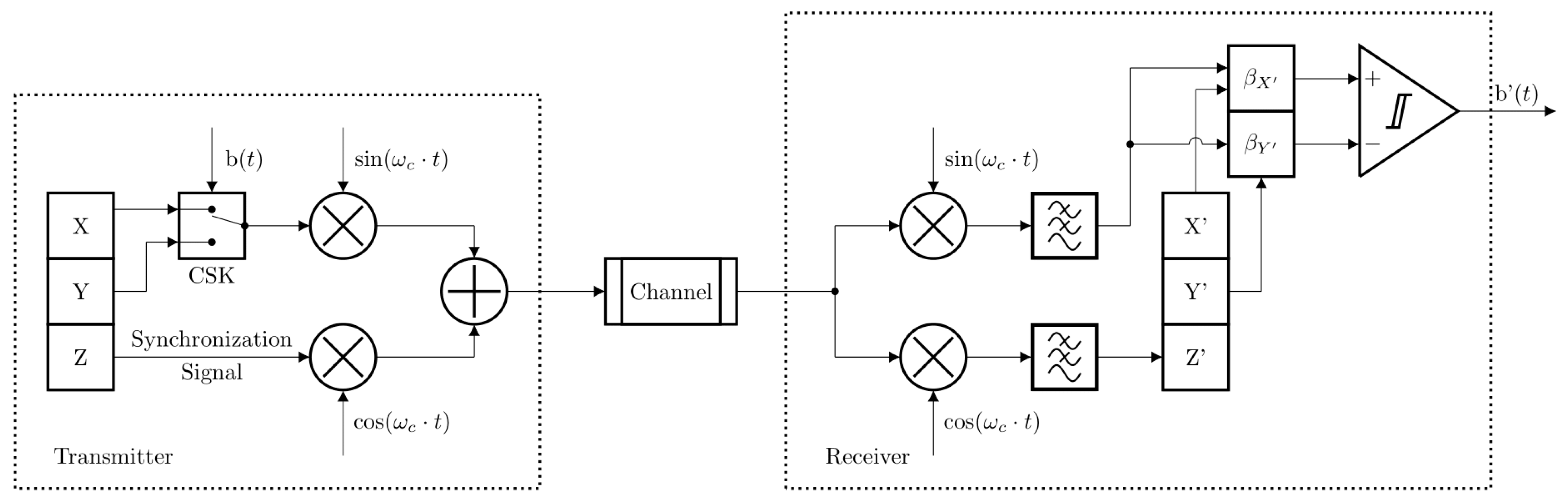Applsci 14 01180 g001