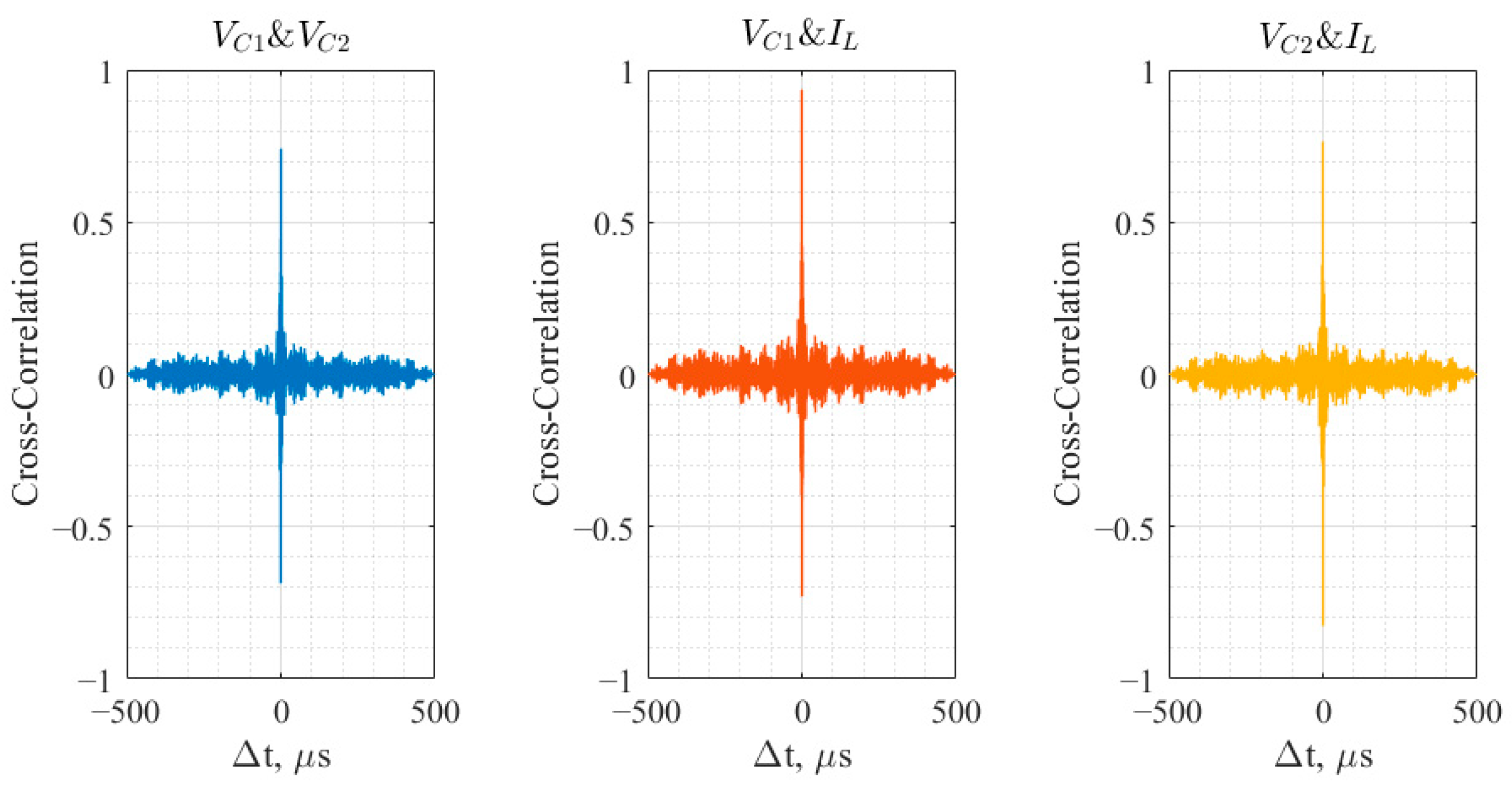 Applsci 14 01180 g006