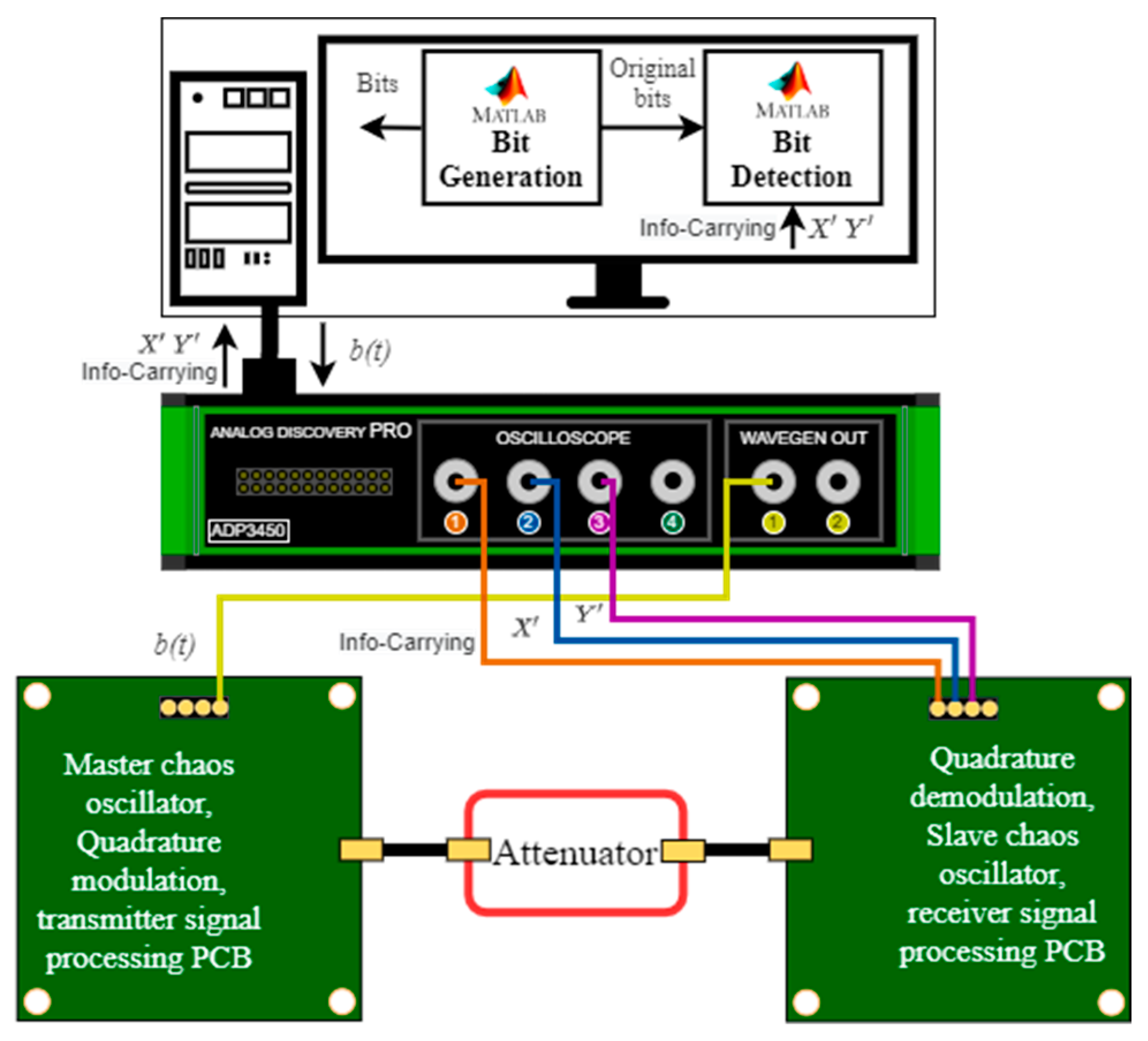 Applsci 14 01180 g011