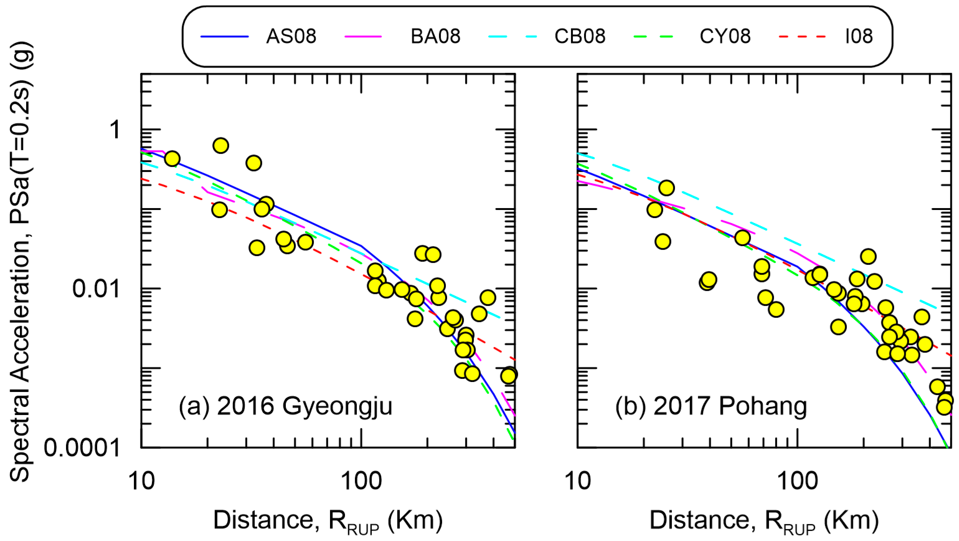 Applsci 14 01182 g001