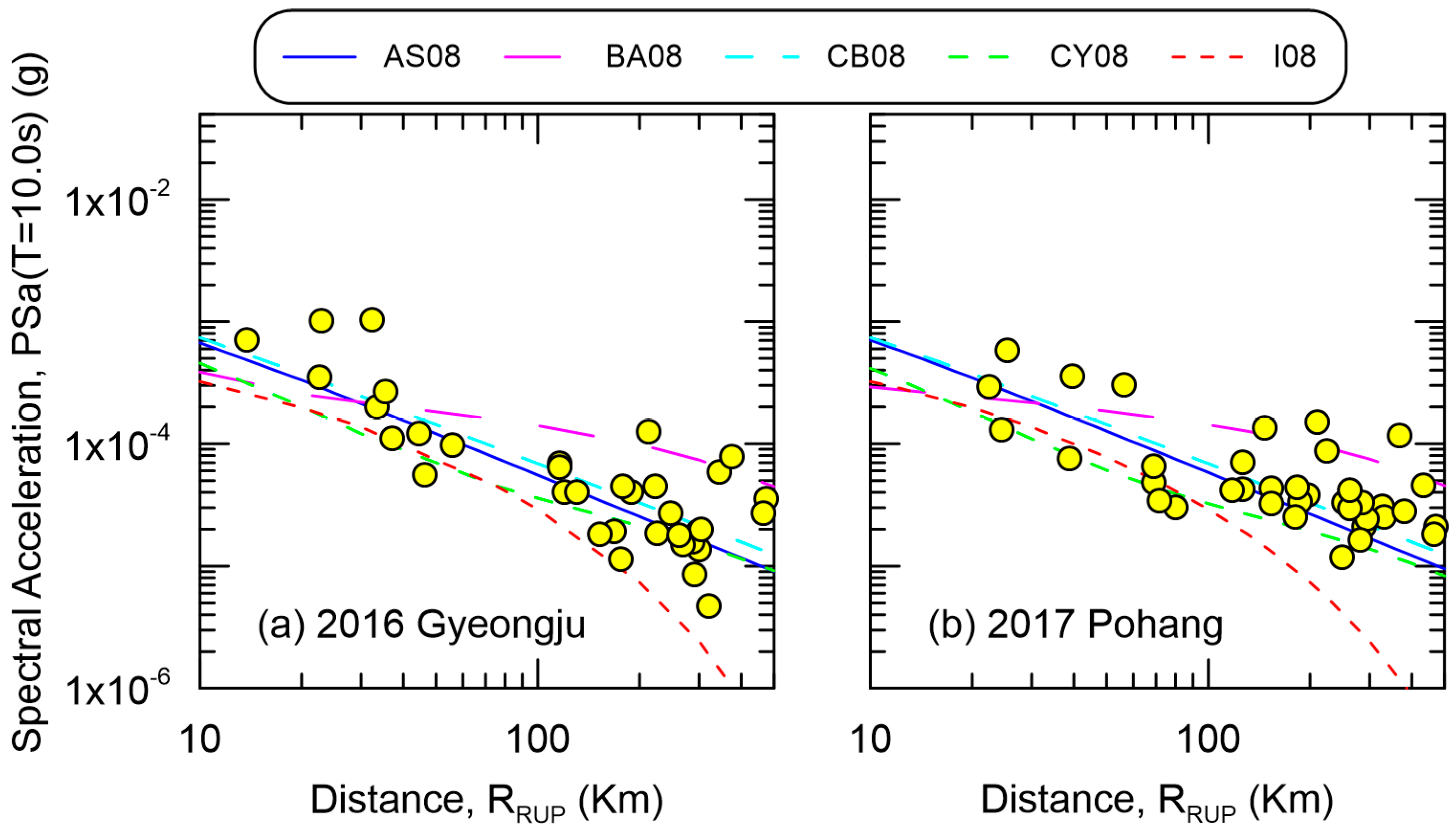 Applsci 14 01182 g004