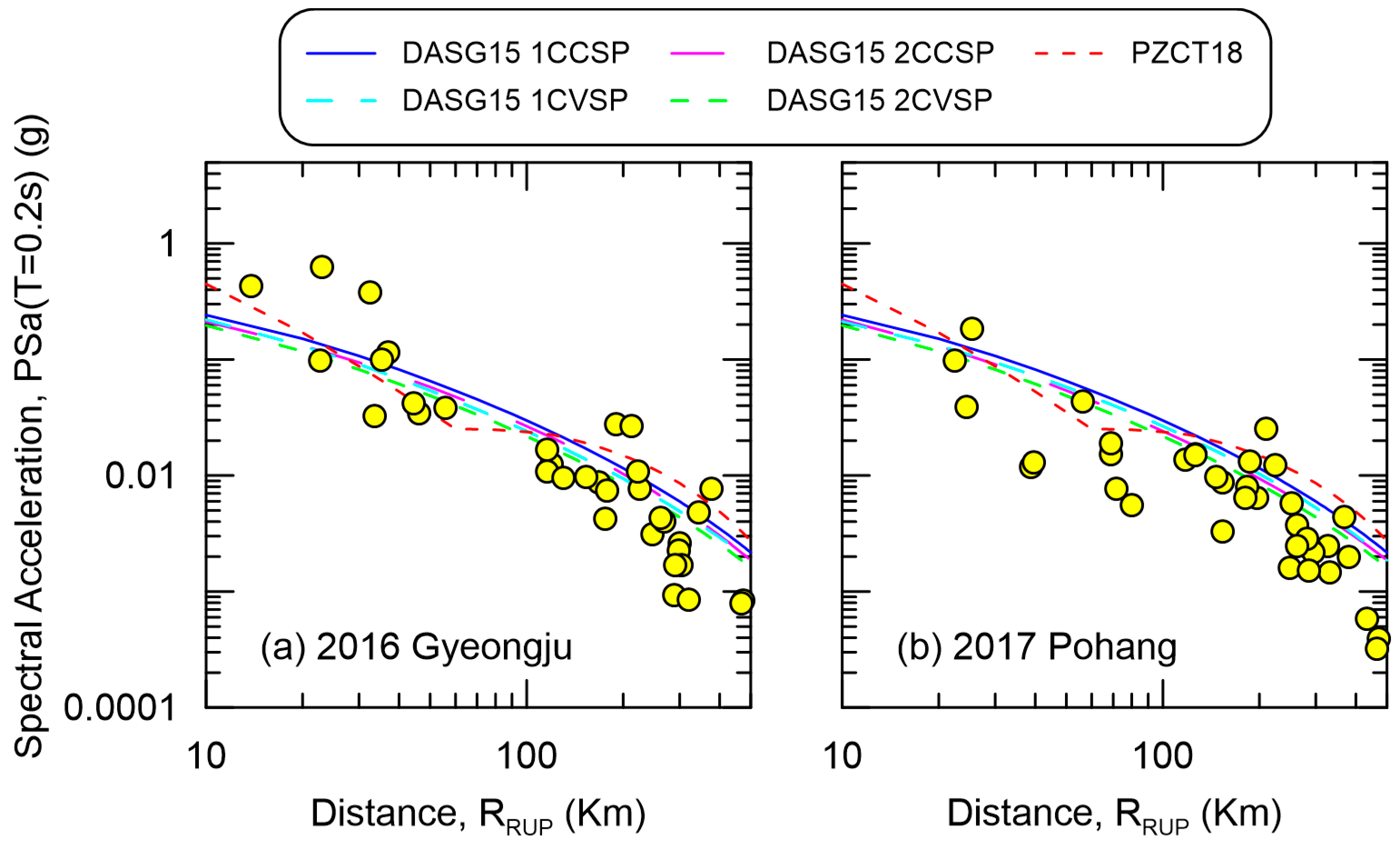 Applsci 14 01182 g007