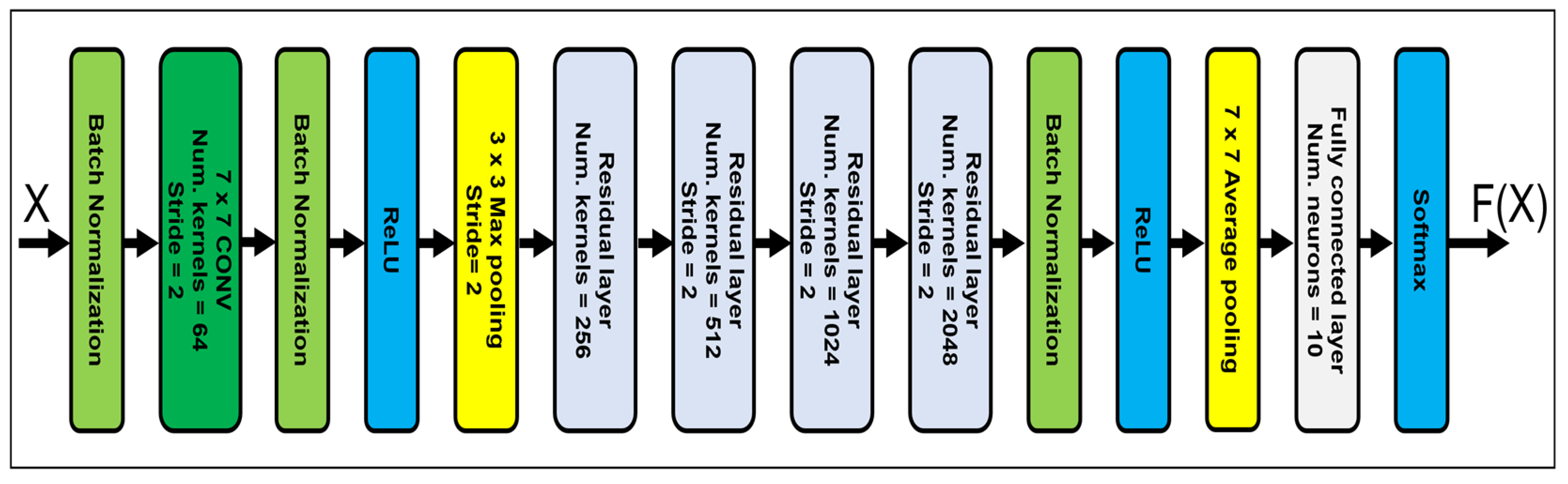 Applsci 14 01185 g011