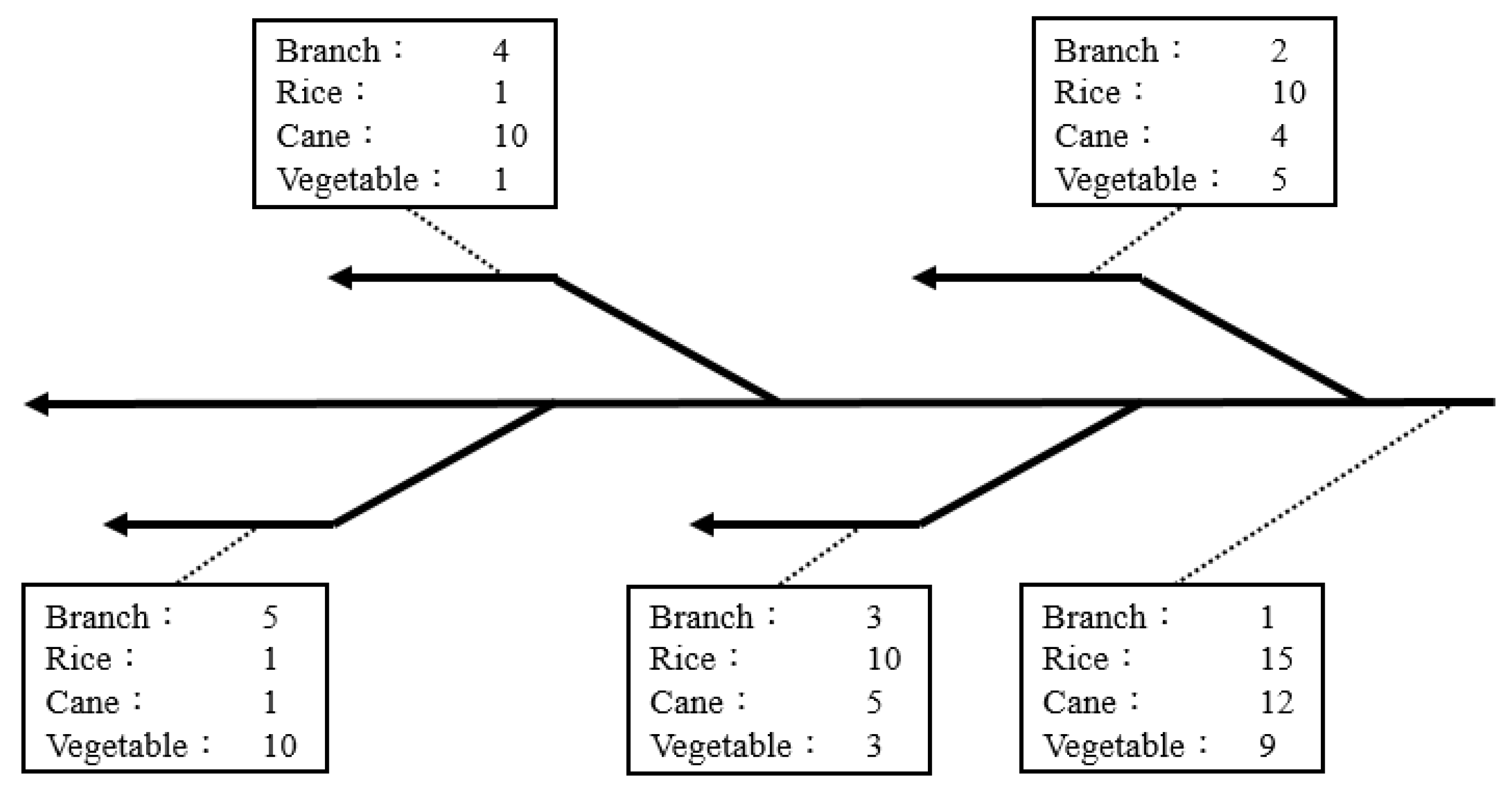 Applsci 14 01189 g002