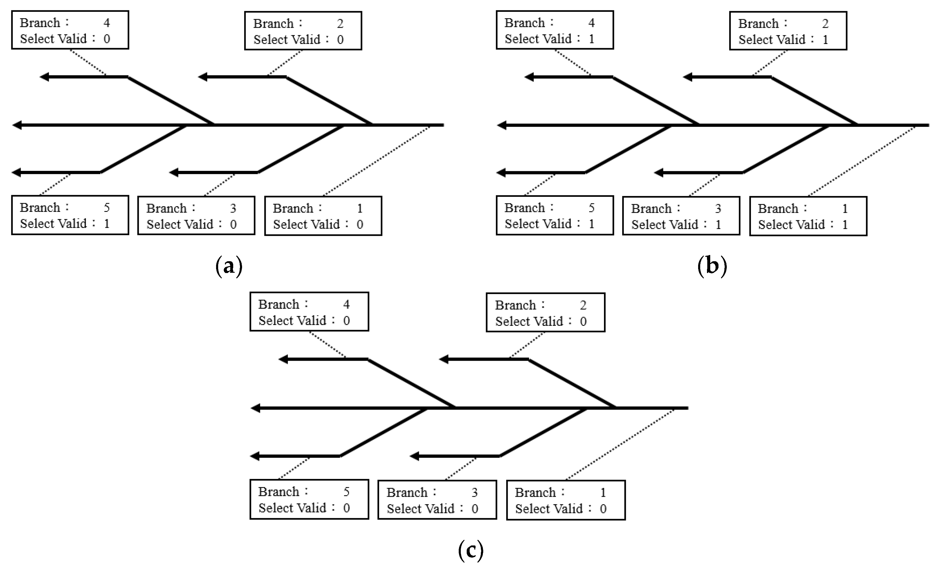 Applsci 14 01189 g005