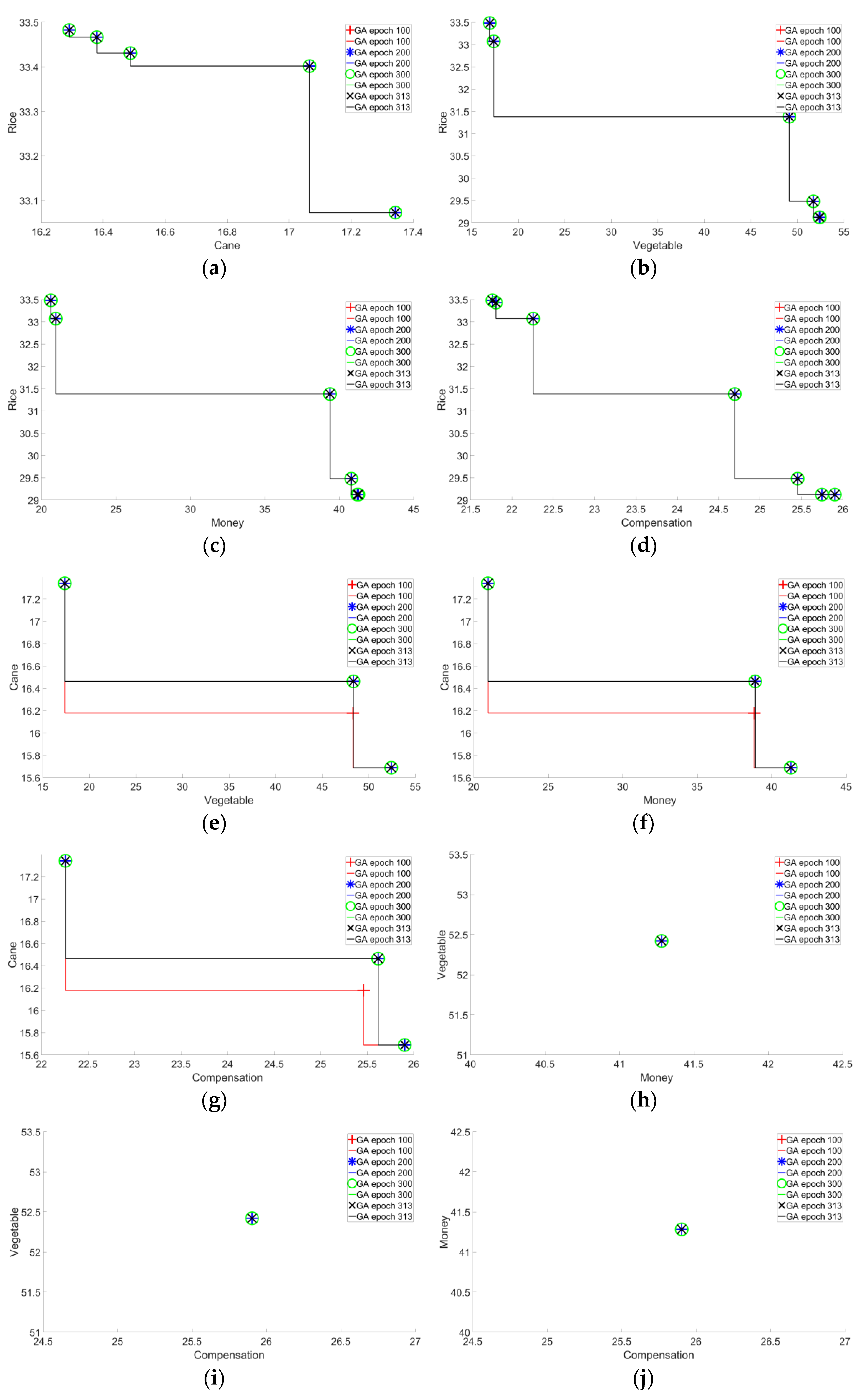Applsci 14 01189 g006