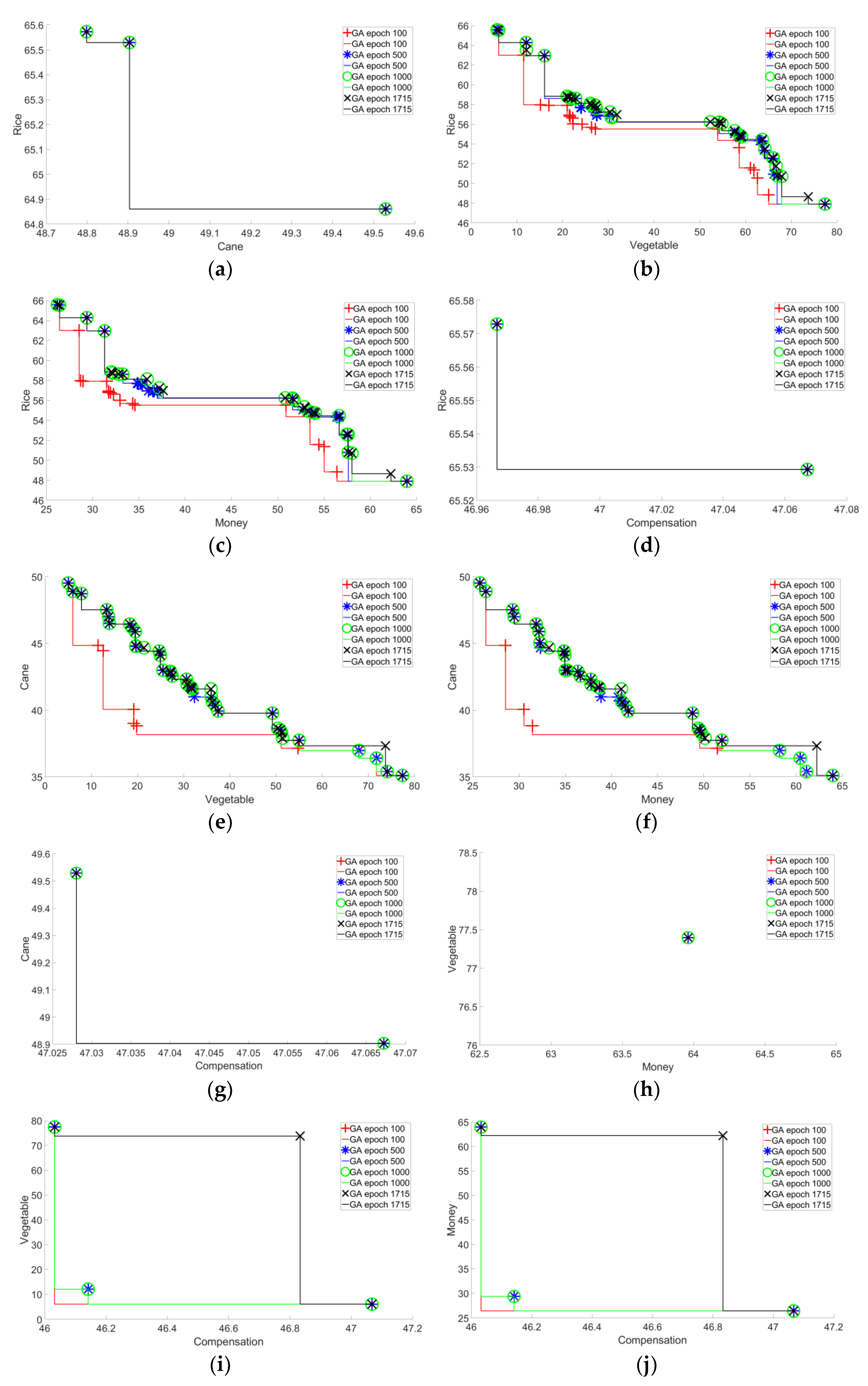 Applsci 14 01189 g007