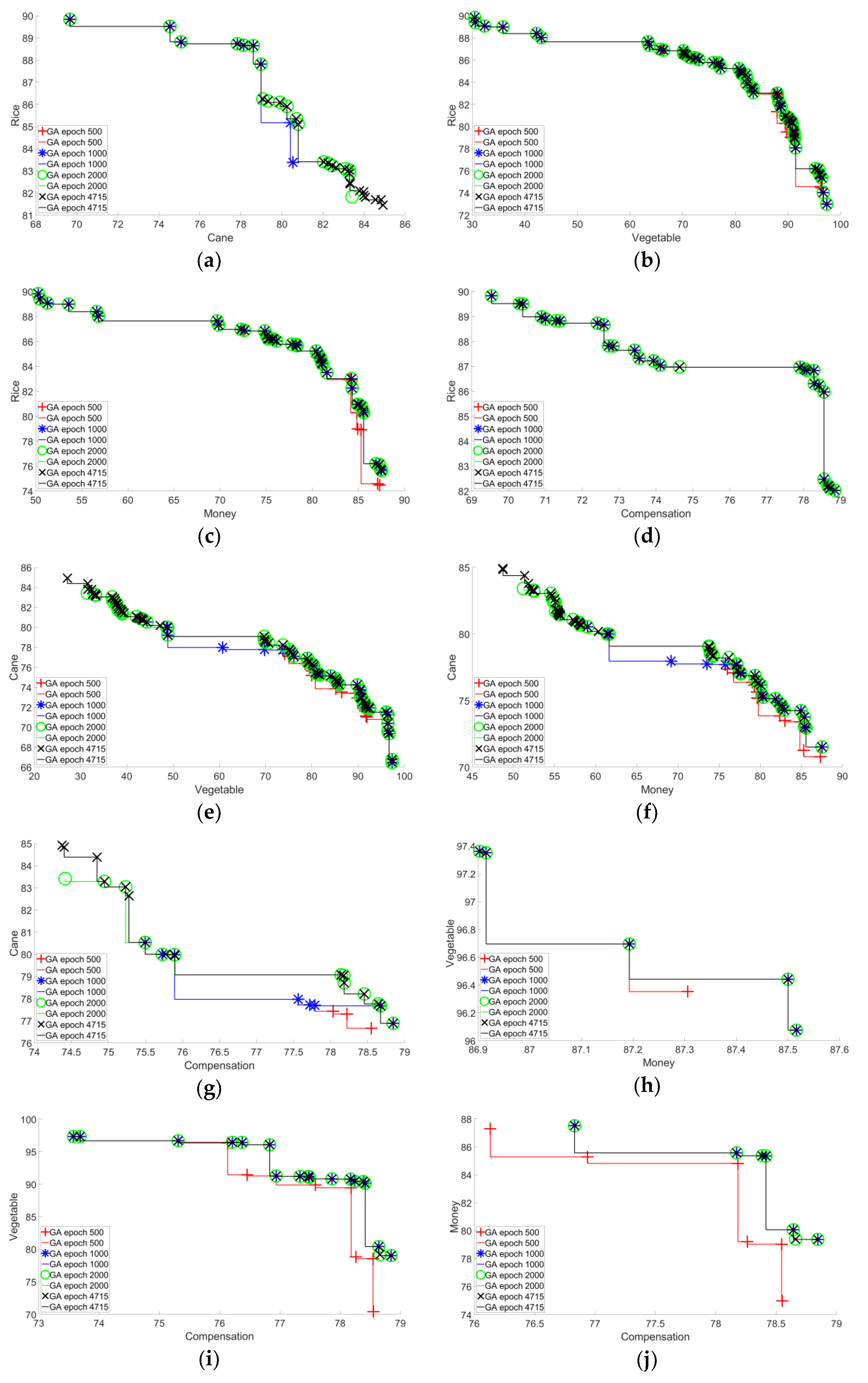 Applsci 14 01189 g008