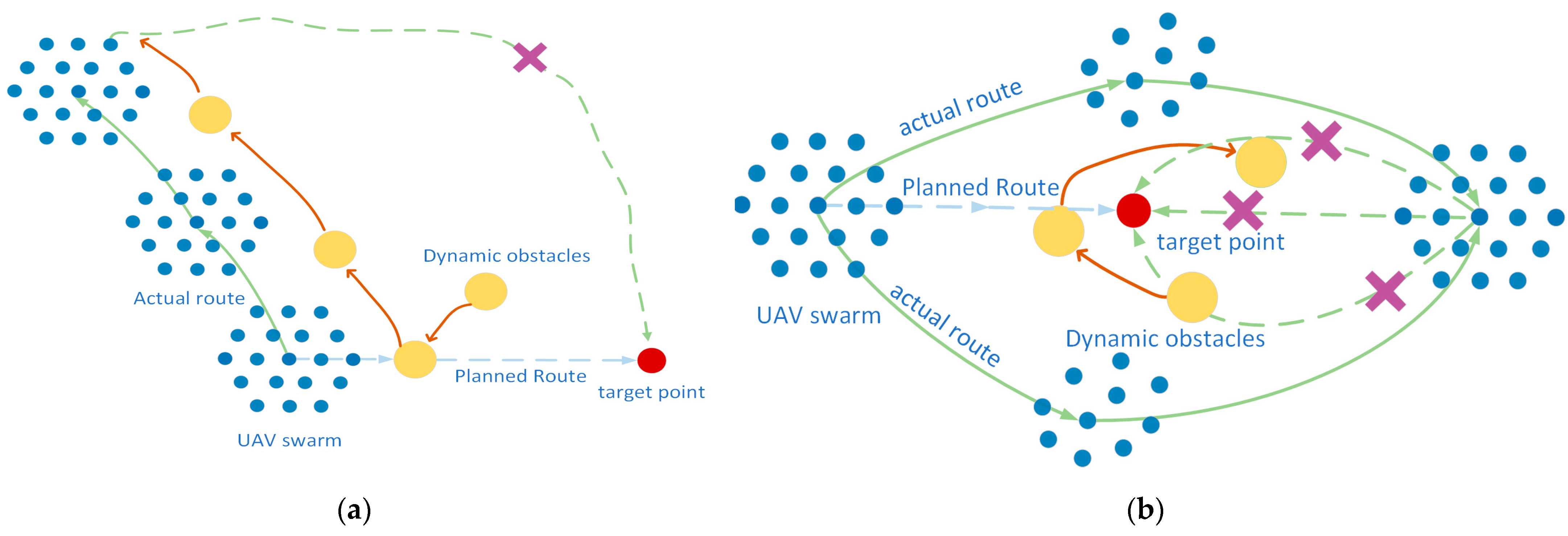 Applsci 14 01192 g002a