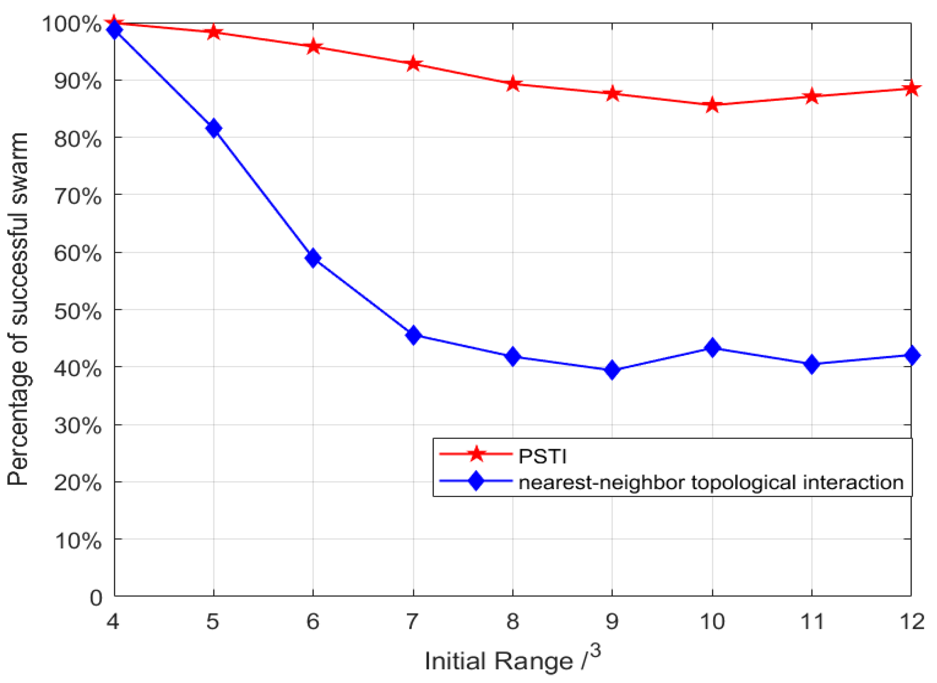 Applsci 14 01192 g003