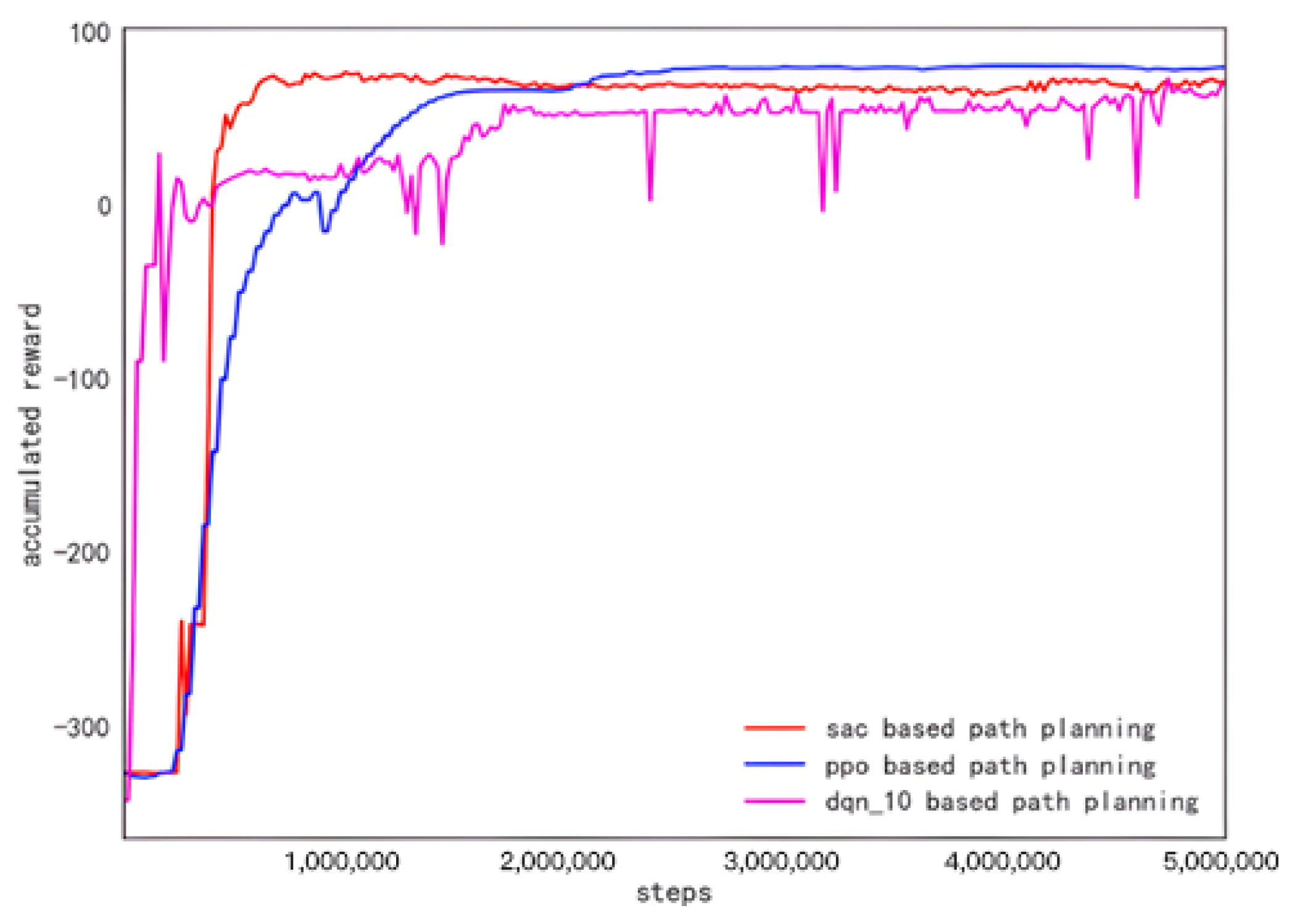 Applsci 14 01192 g004