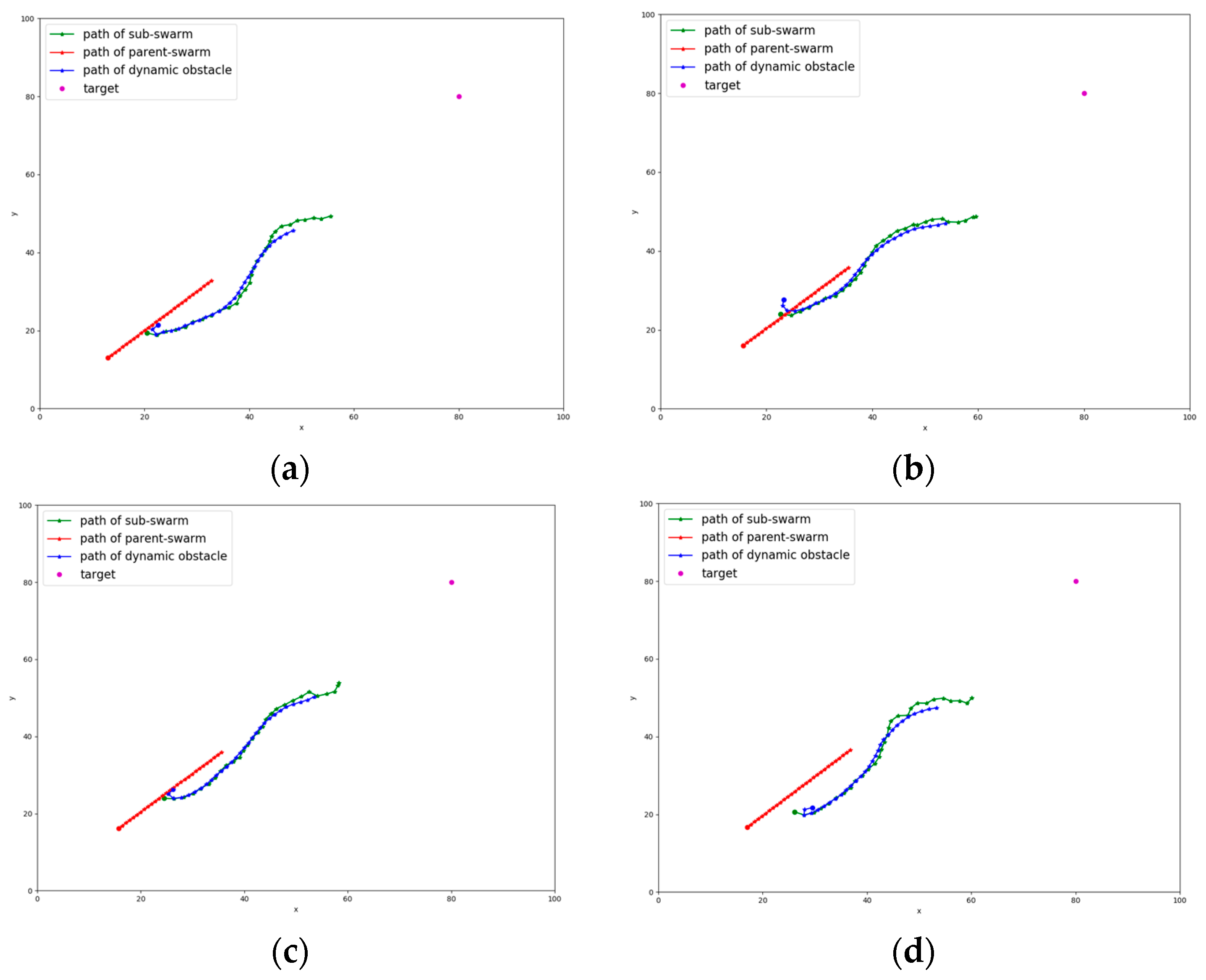 Applsci 14 01192 g005