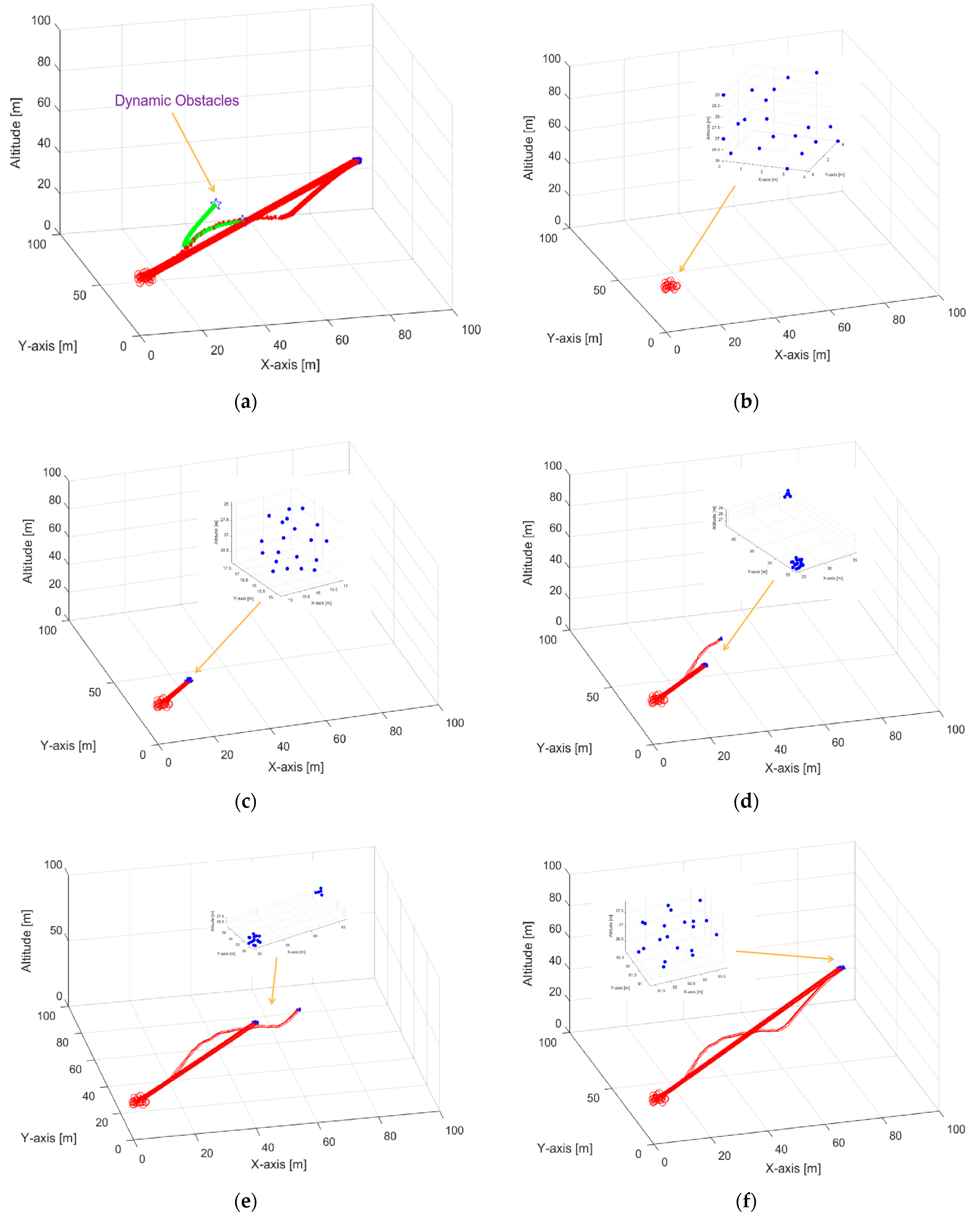 Applsci 14 01192 g006