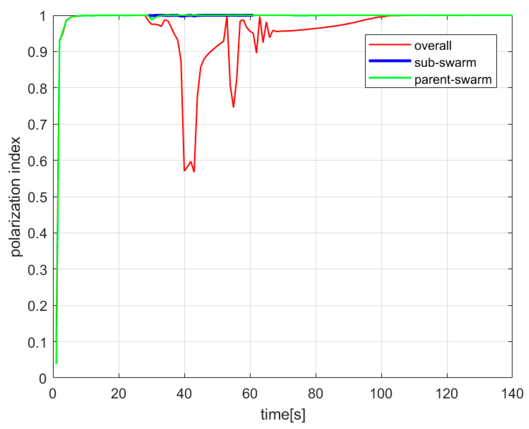 Applsci 14 01192 g007