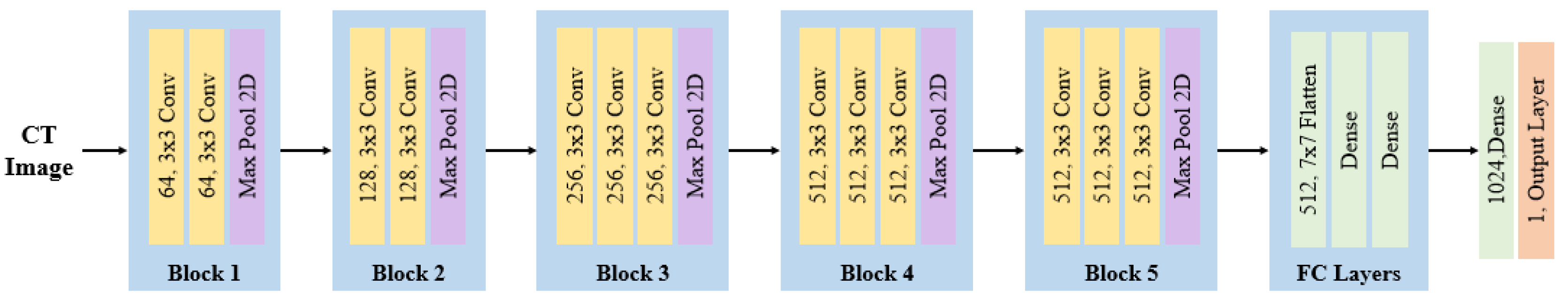 Applsci 14 01193 g006