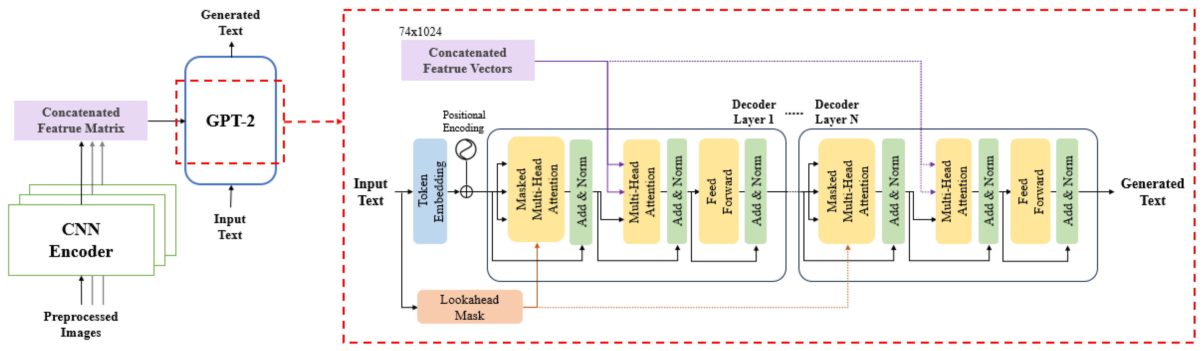 Applsci 14 01193 g008