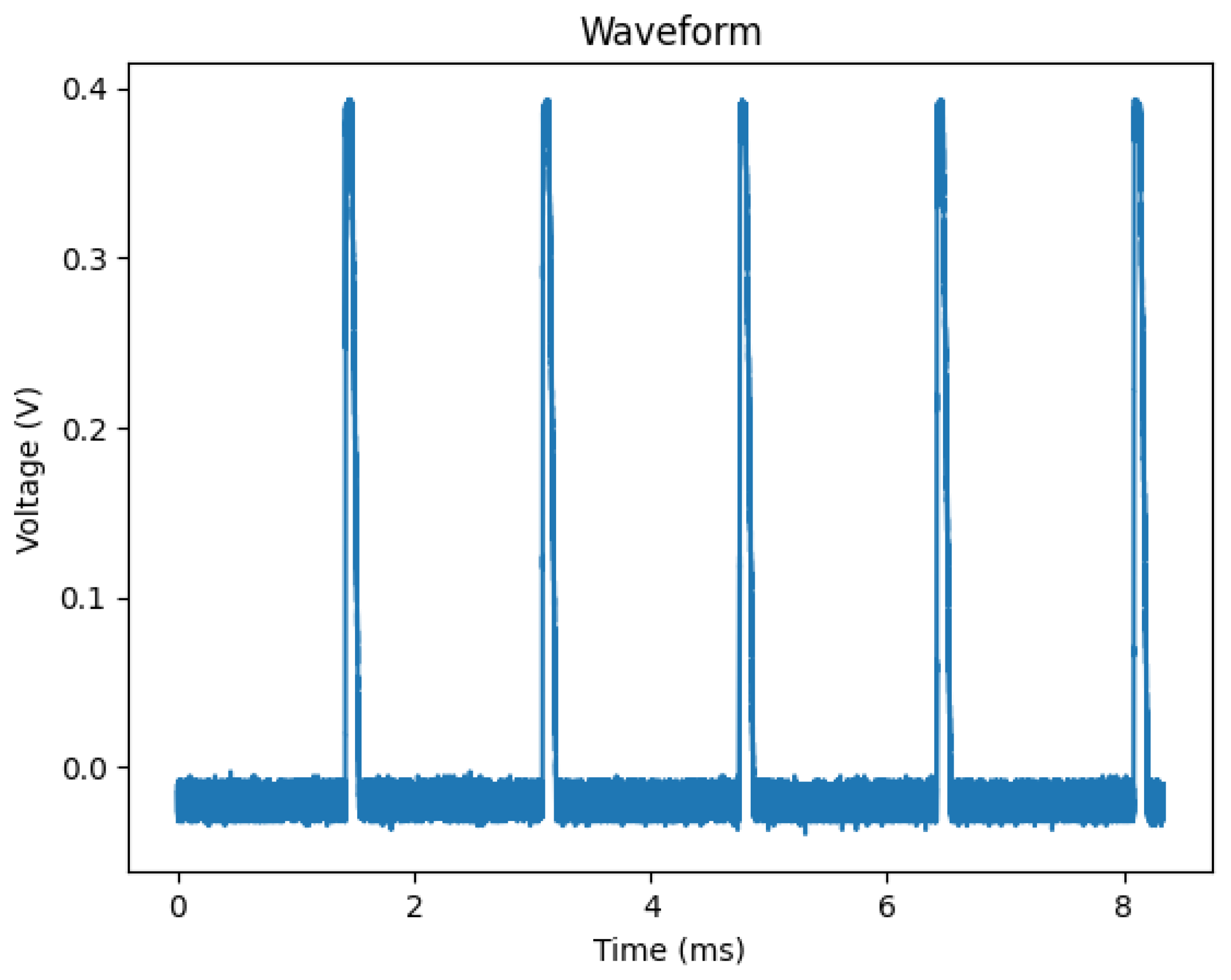 Applsci 14 01195 g008